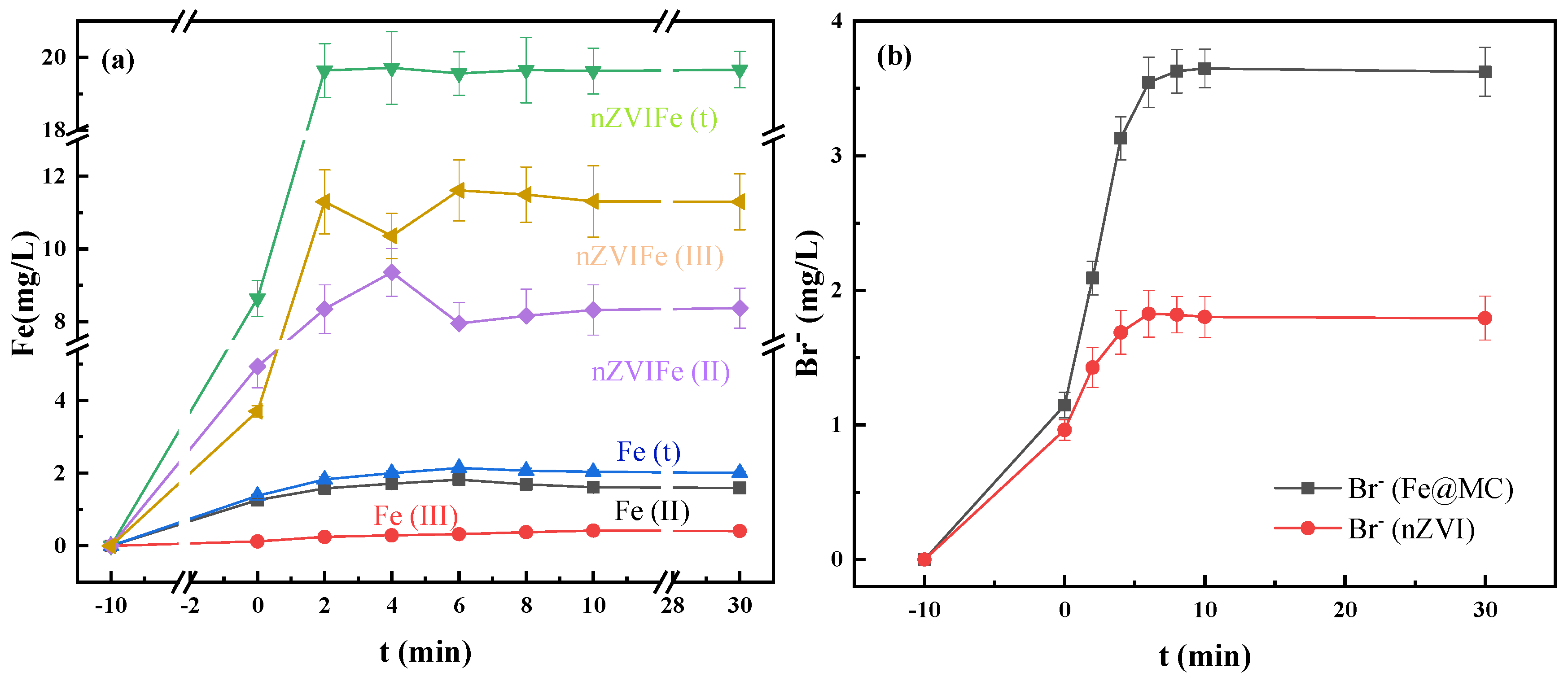 Nanomaterials 12 04483 g006 Nanomaterials 12 04483 g006