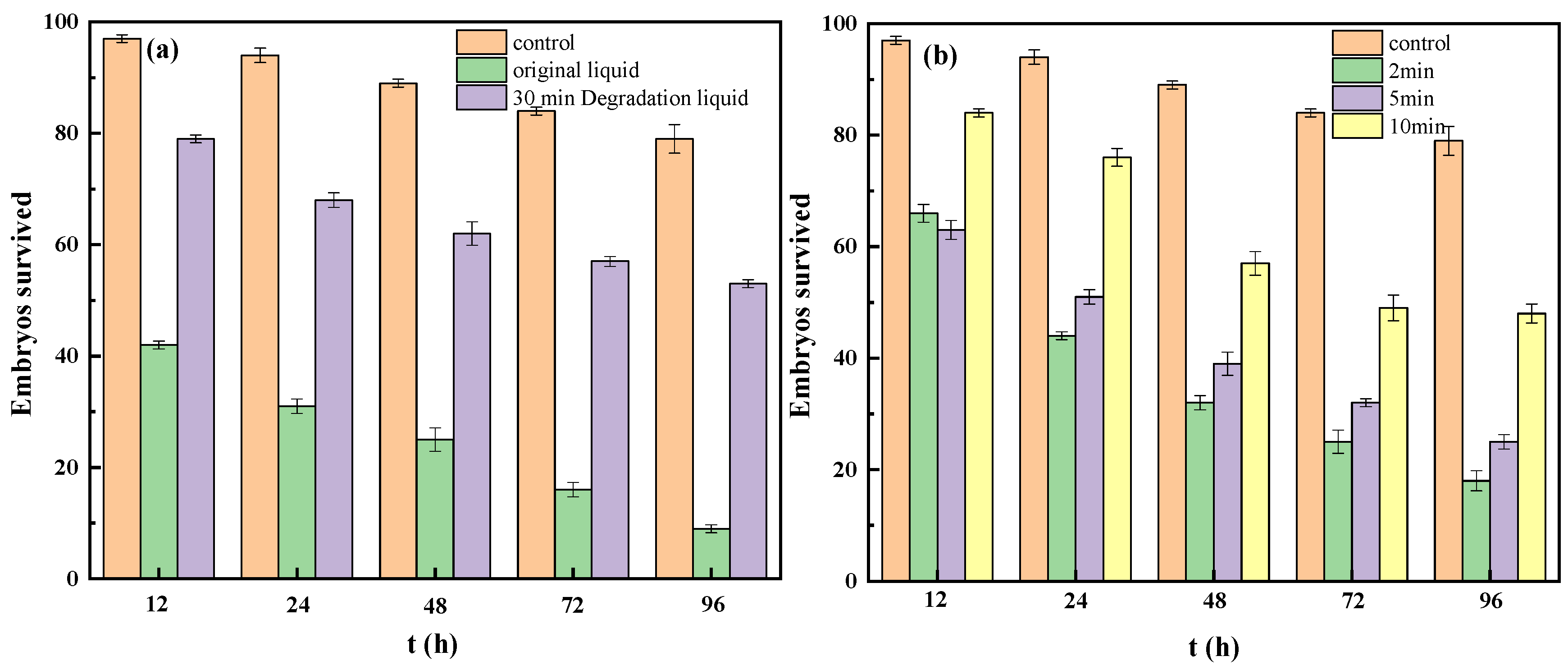 Nanomaterials 12 04483 g009 Nanomaterials 12 04483 g009