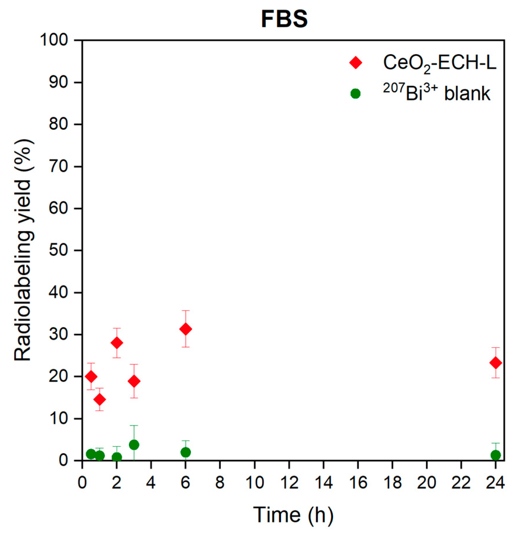 Nanomaterials 12 04484 g006 Nanomaterials 12 04484 g006