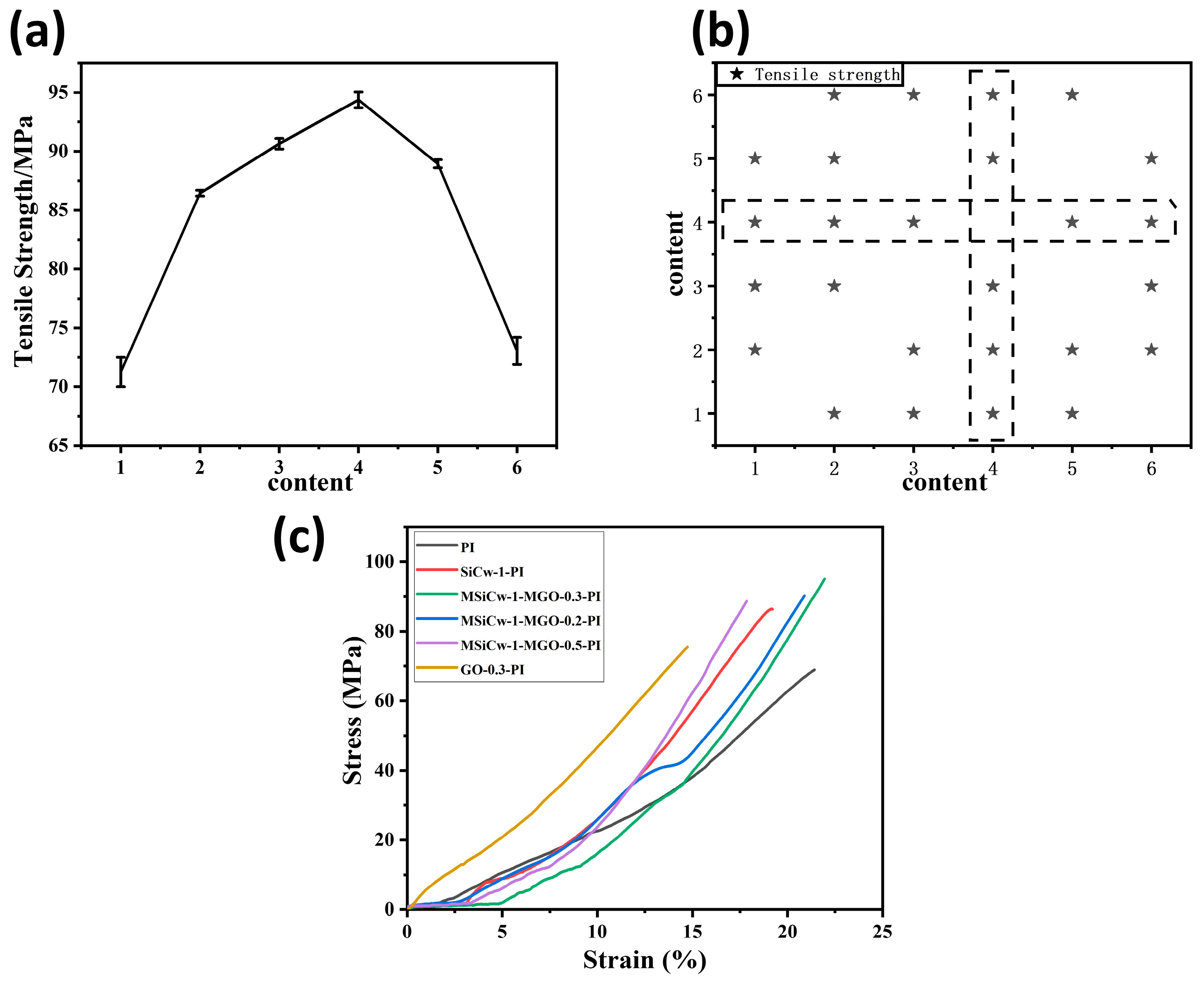 Nanomaterials 12 04486 g003