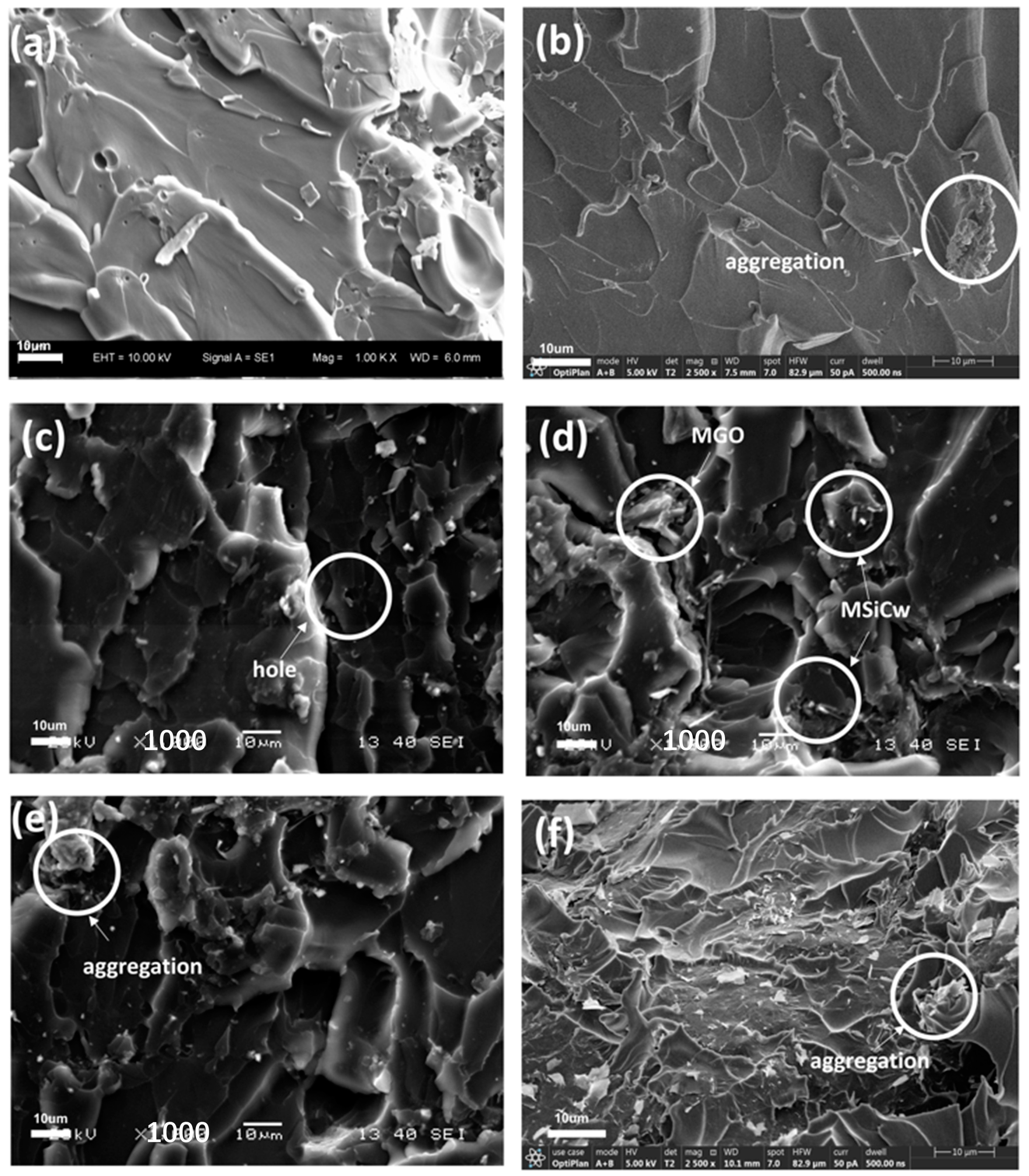 Nanomaterials 12 04486 g004