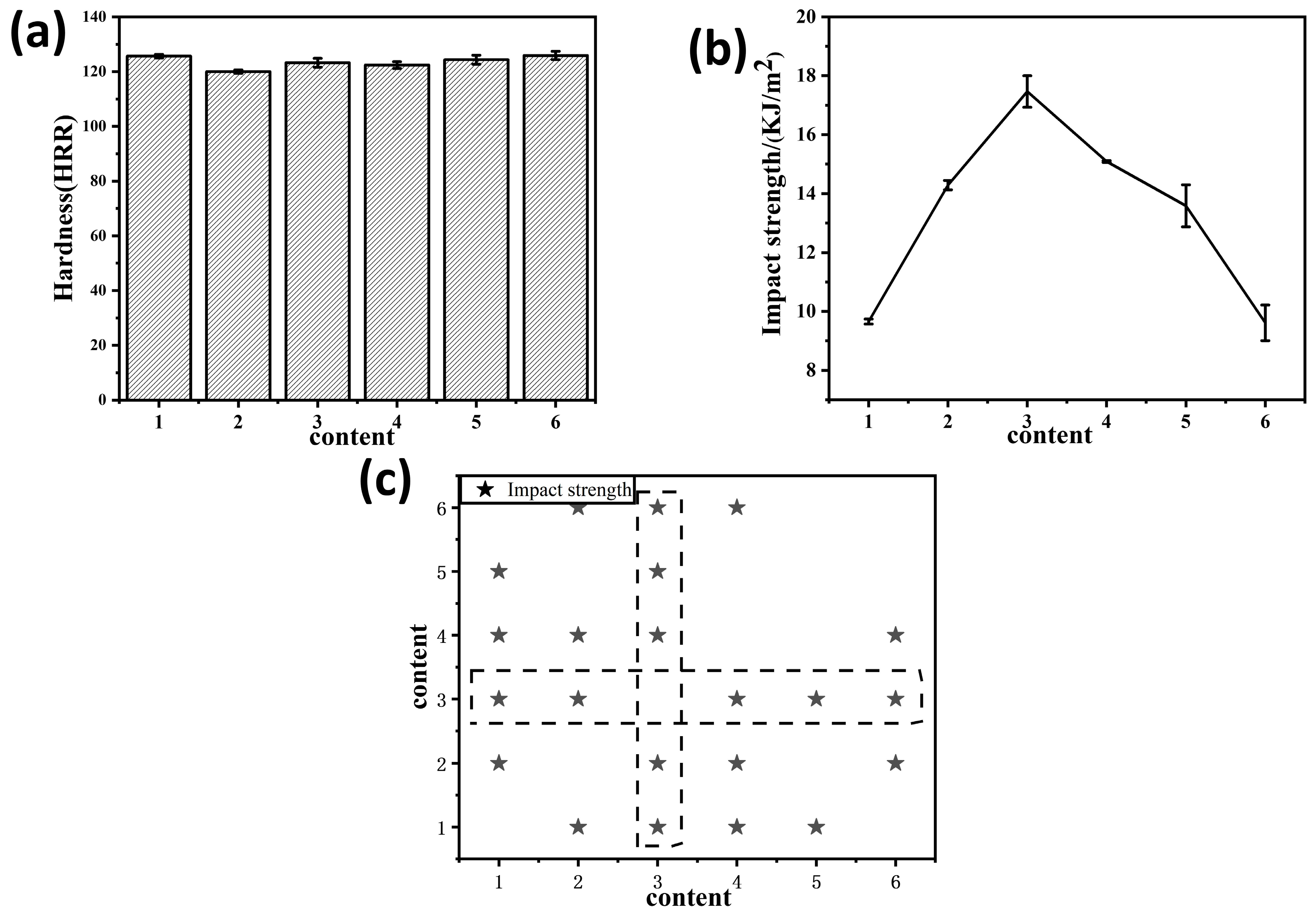 Nanomaterials 12 04486 g005