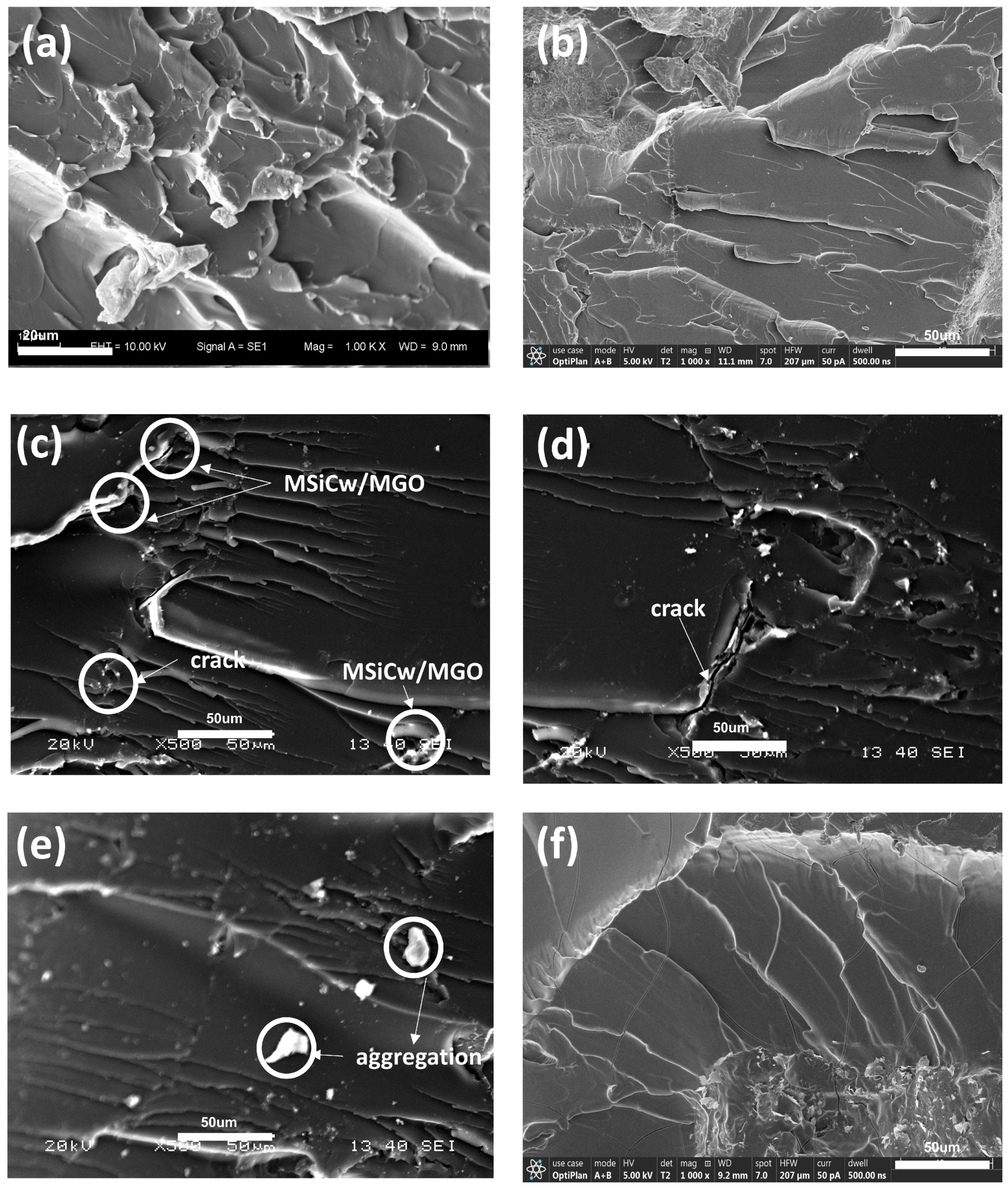Nanomaterials 12 04486 g006