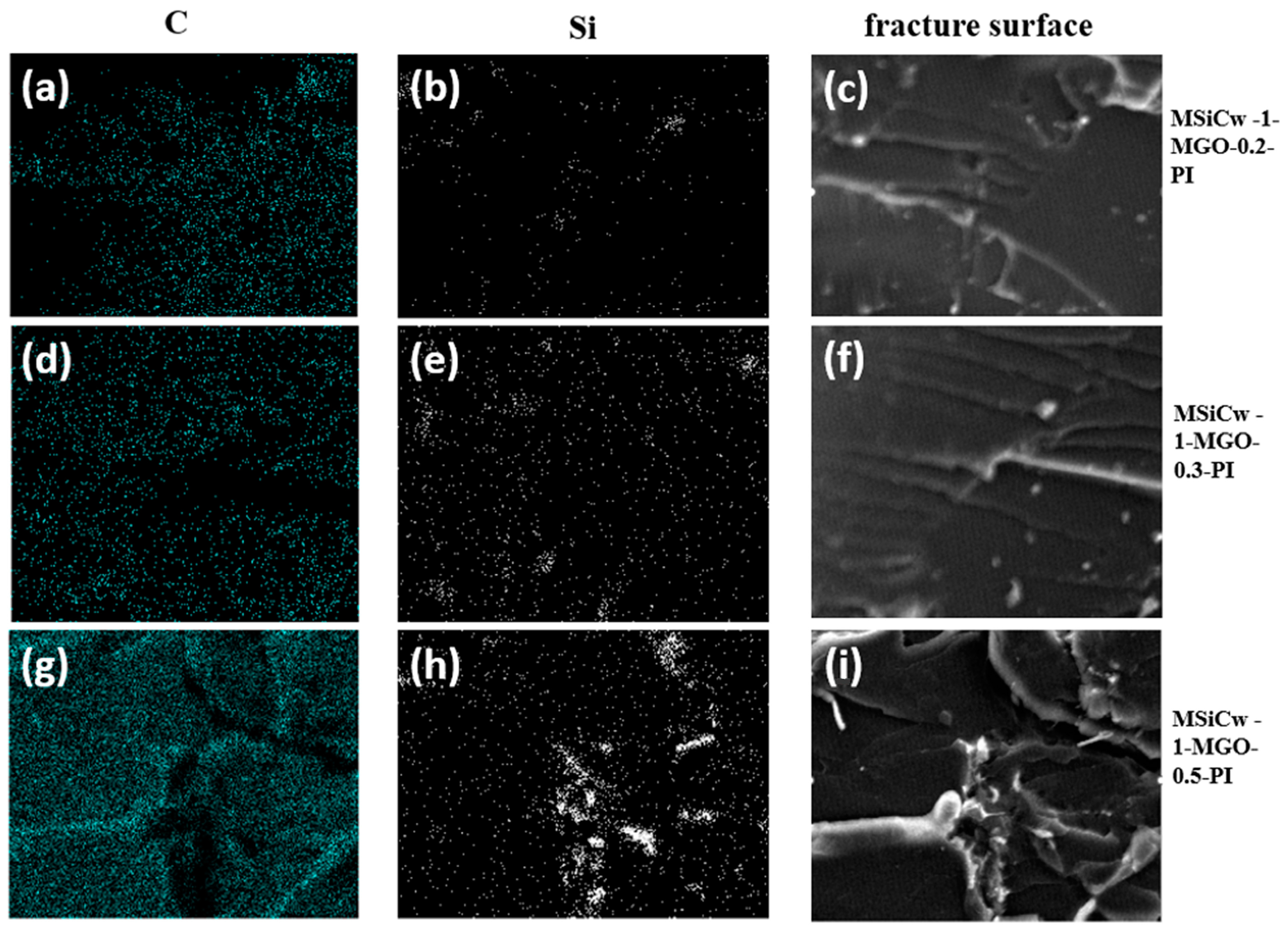 Nanomaterials 12 04486 g007