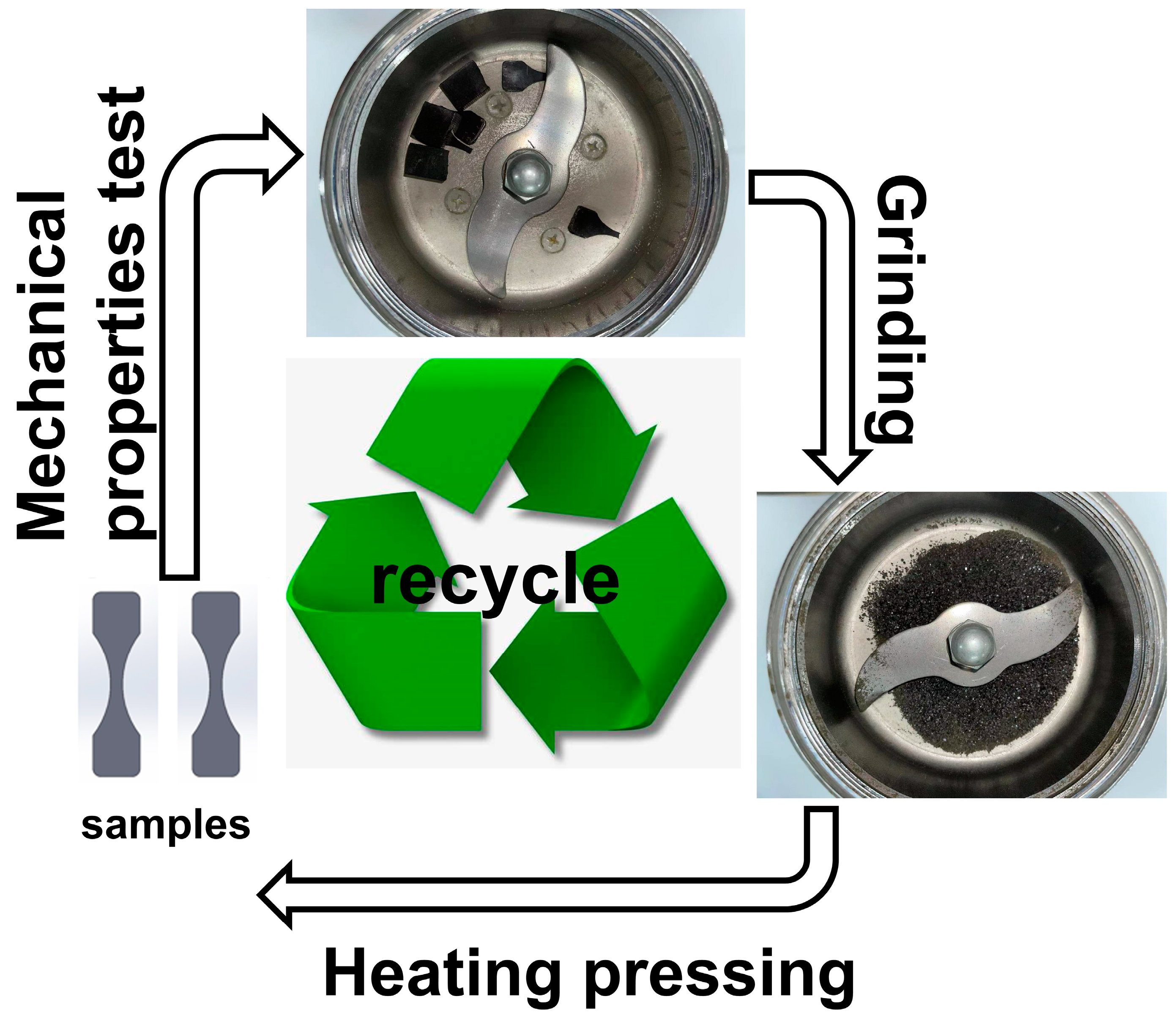 Nanomaterials 12 04486 g008