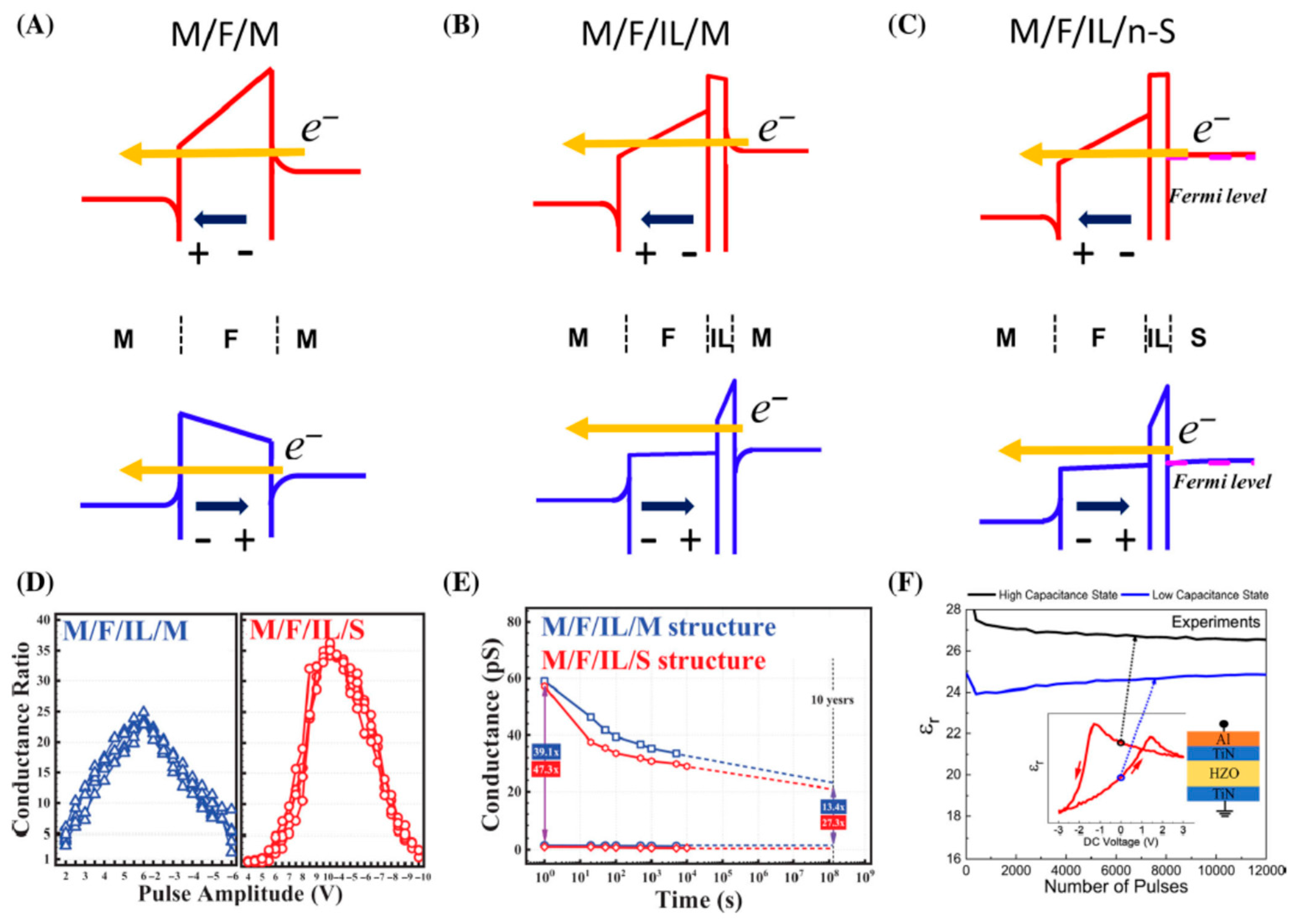 Nanomaterials 12 04488 g007
