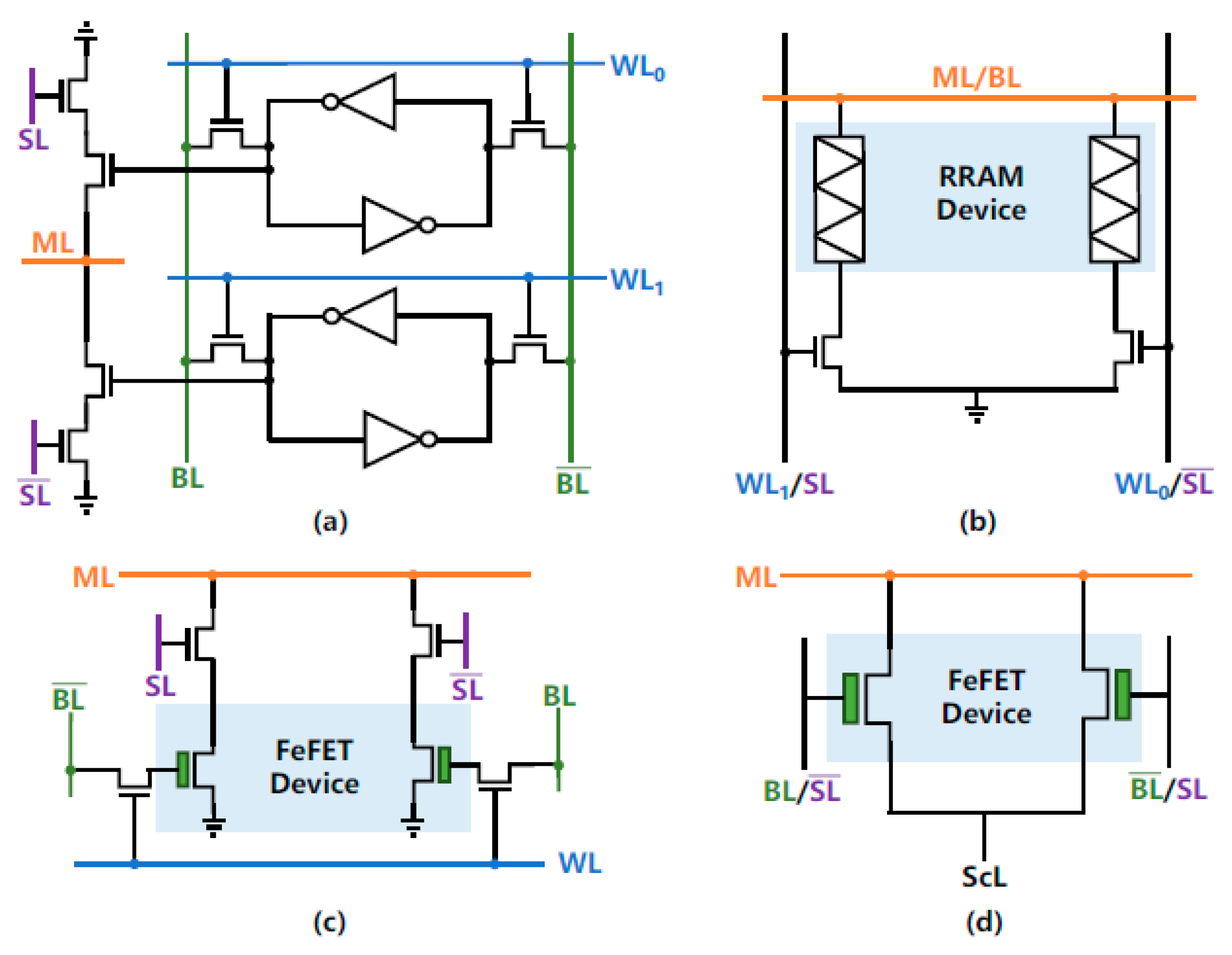 Nanomaterials 12 04488 g009
