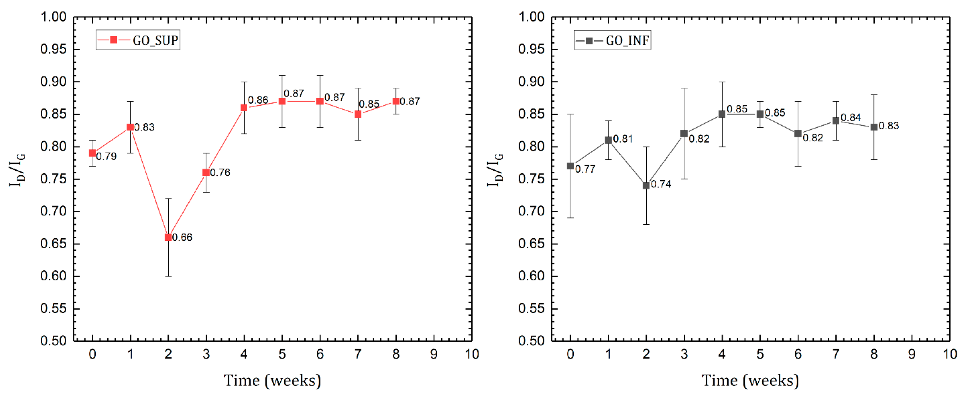 Nanomaterials 12 04489 g005 Nanomaterials 12 04489 g005