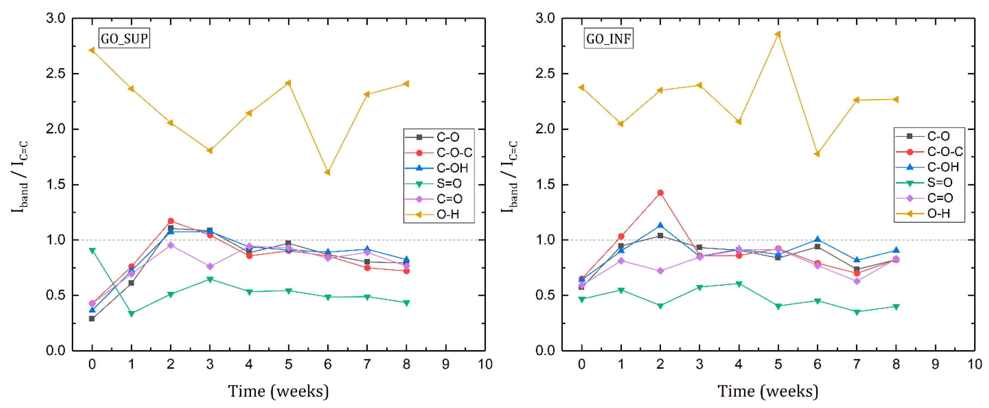 Nanomaterials 12 04489 g008 Nanomaterials 12 04489 g008