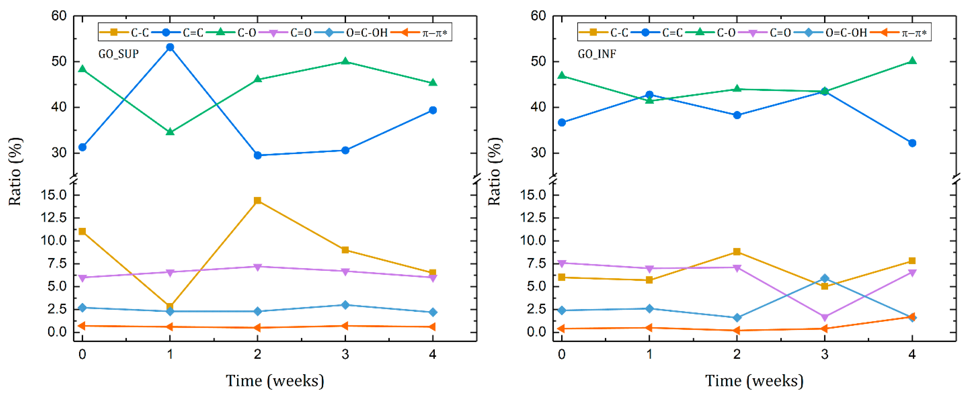 Nanomaterials 12 04489 g011 Nanomaterials 12 04489 g011