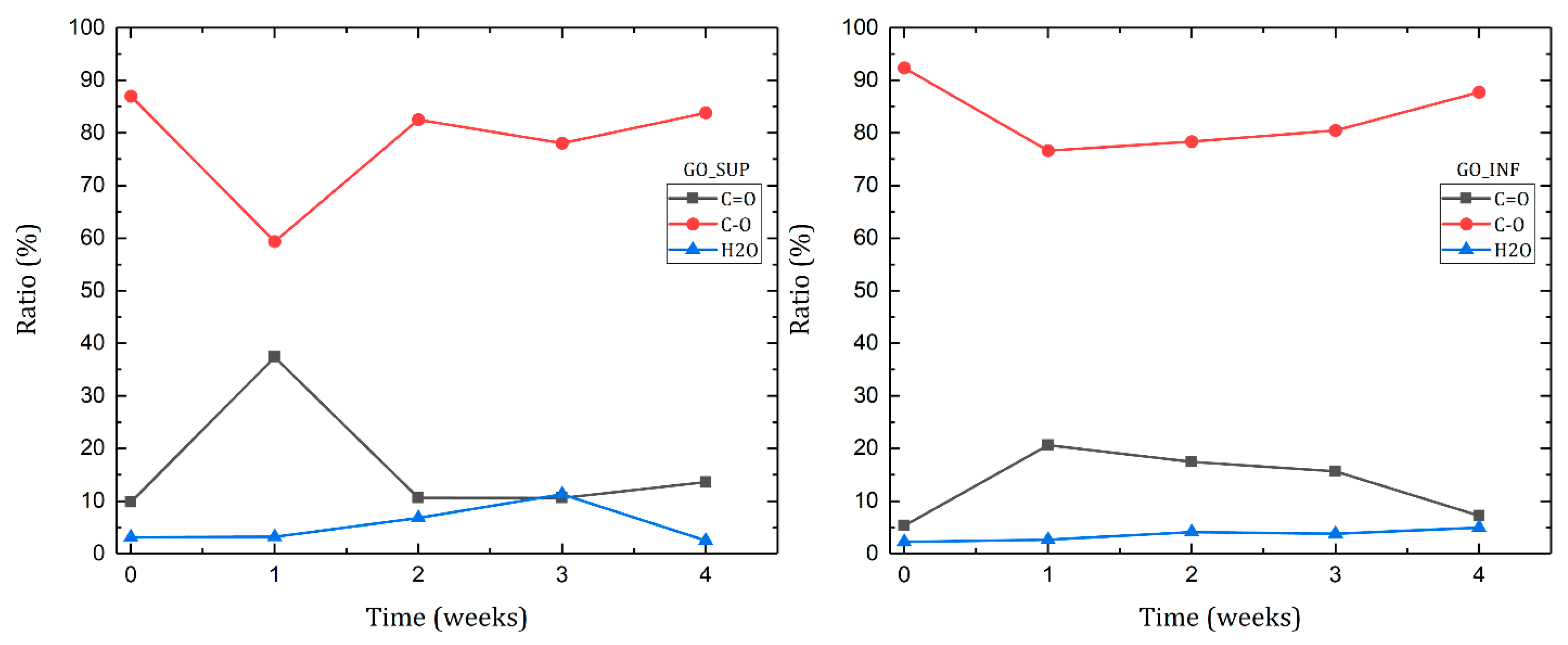 Nanomaterials 12 04489 g013 Nanomaterials 12 04489 g013