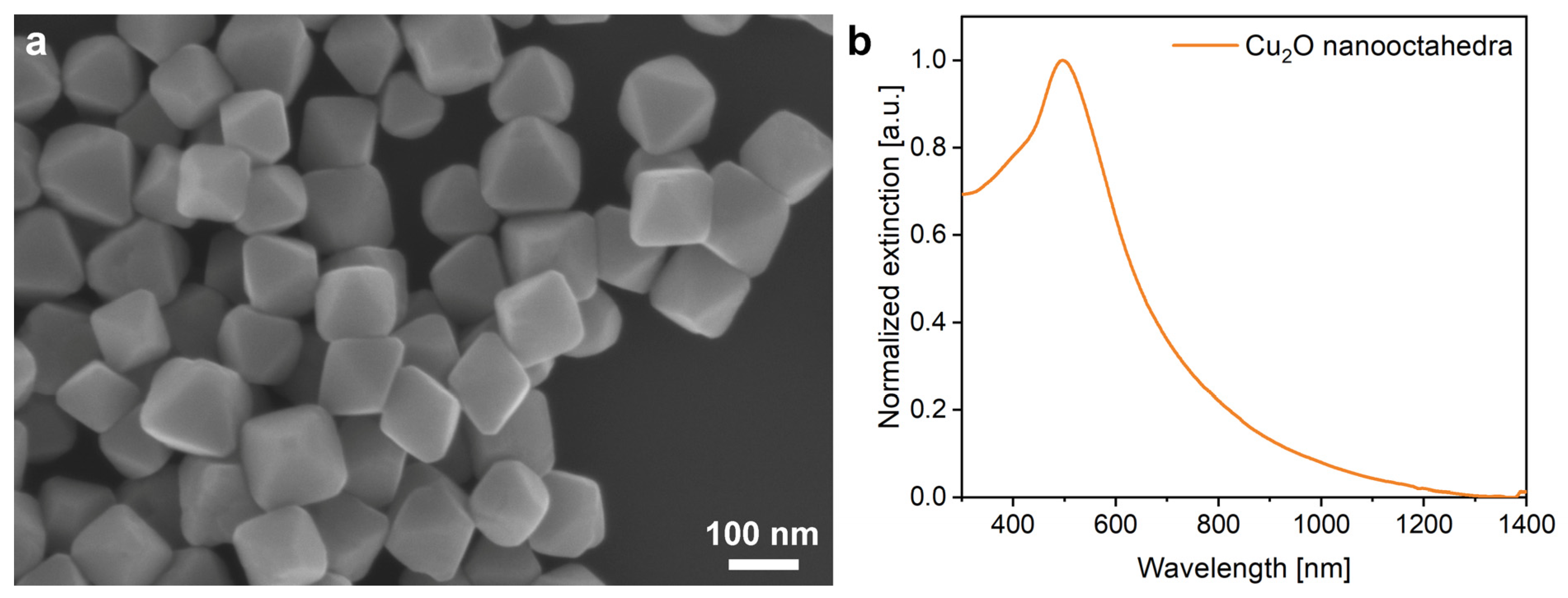 Nanomaterials 12 04490 g002