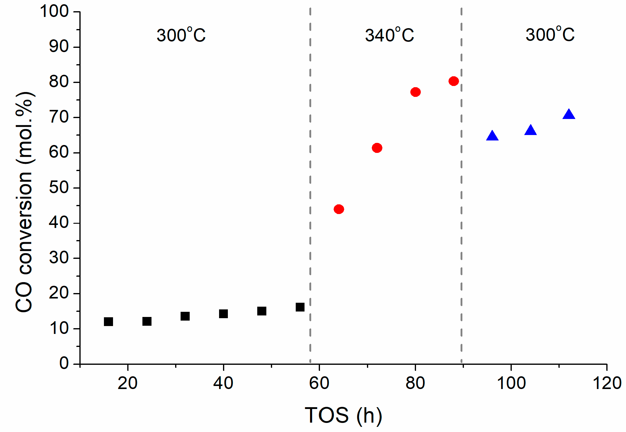 Nanomaterials 12 04491 g003 Nanomaterials 12 04491 g003