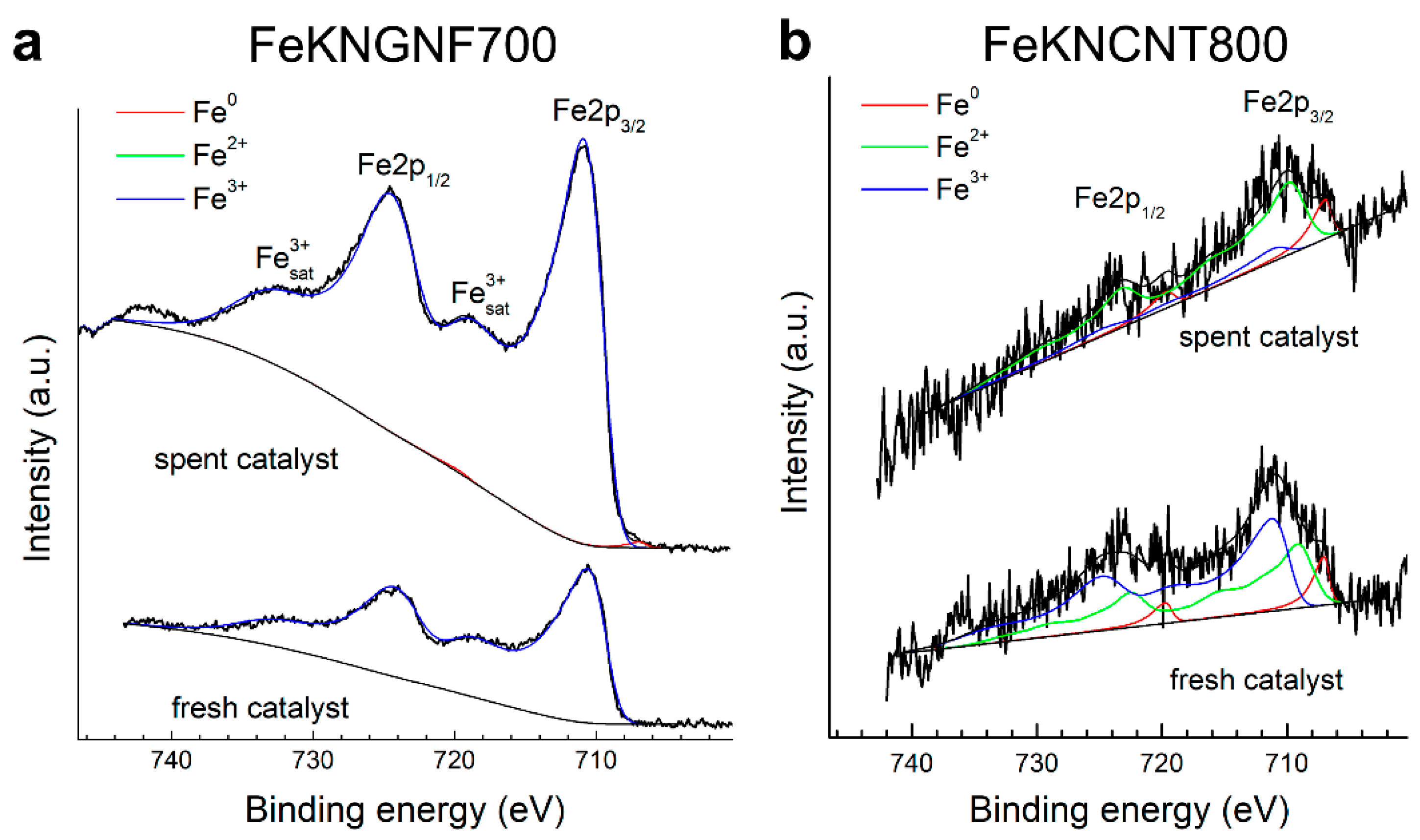 Nanomaterials 12 04491 g004 Nanomaterials 12 04491 g004