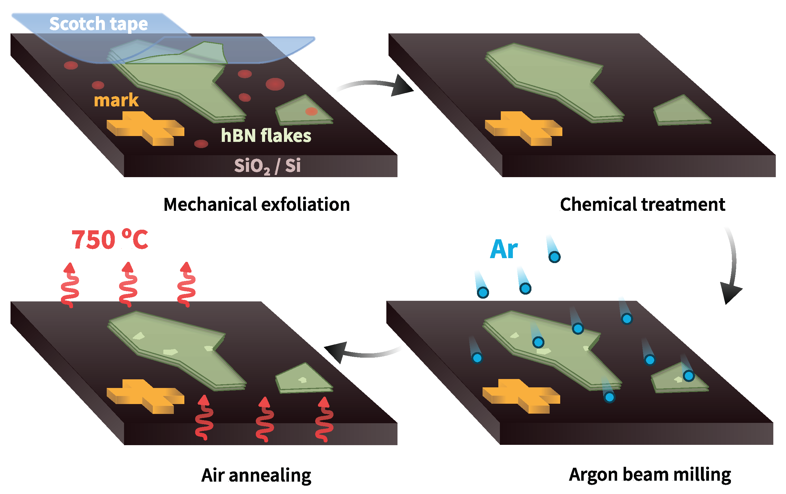 Nanomaterials 12 04495 g001