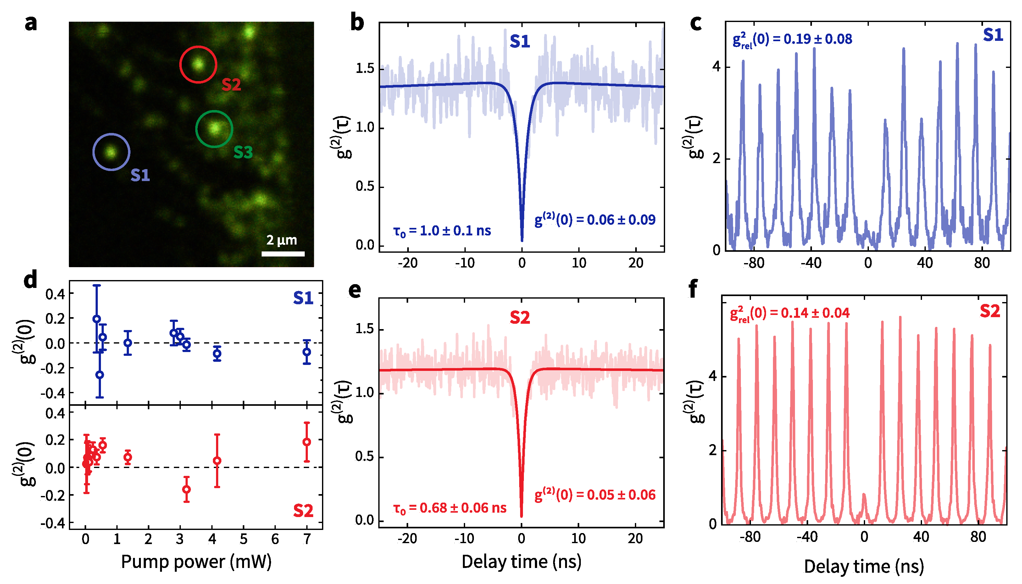 Nanomaterials 12 04495 g002