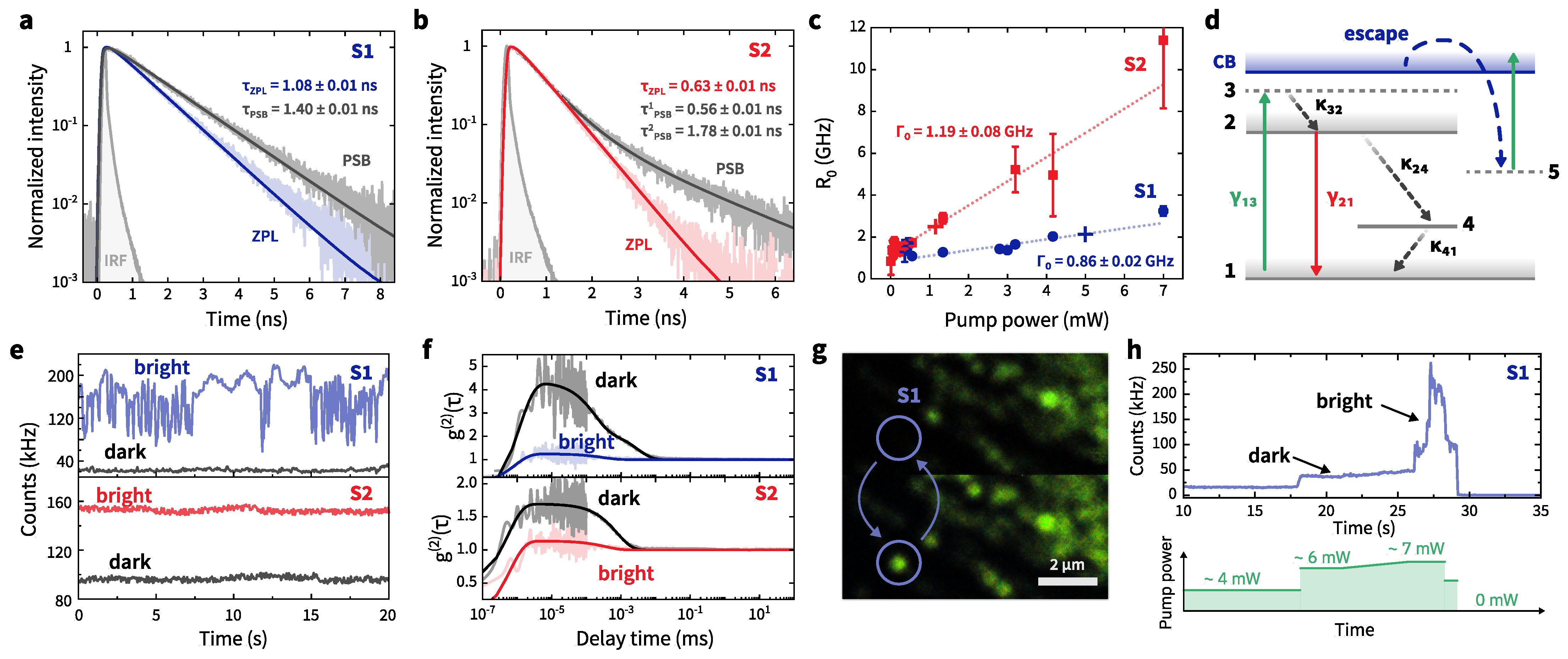 Nanomaterials 12 04495 g004