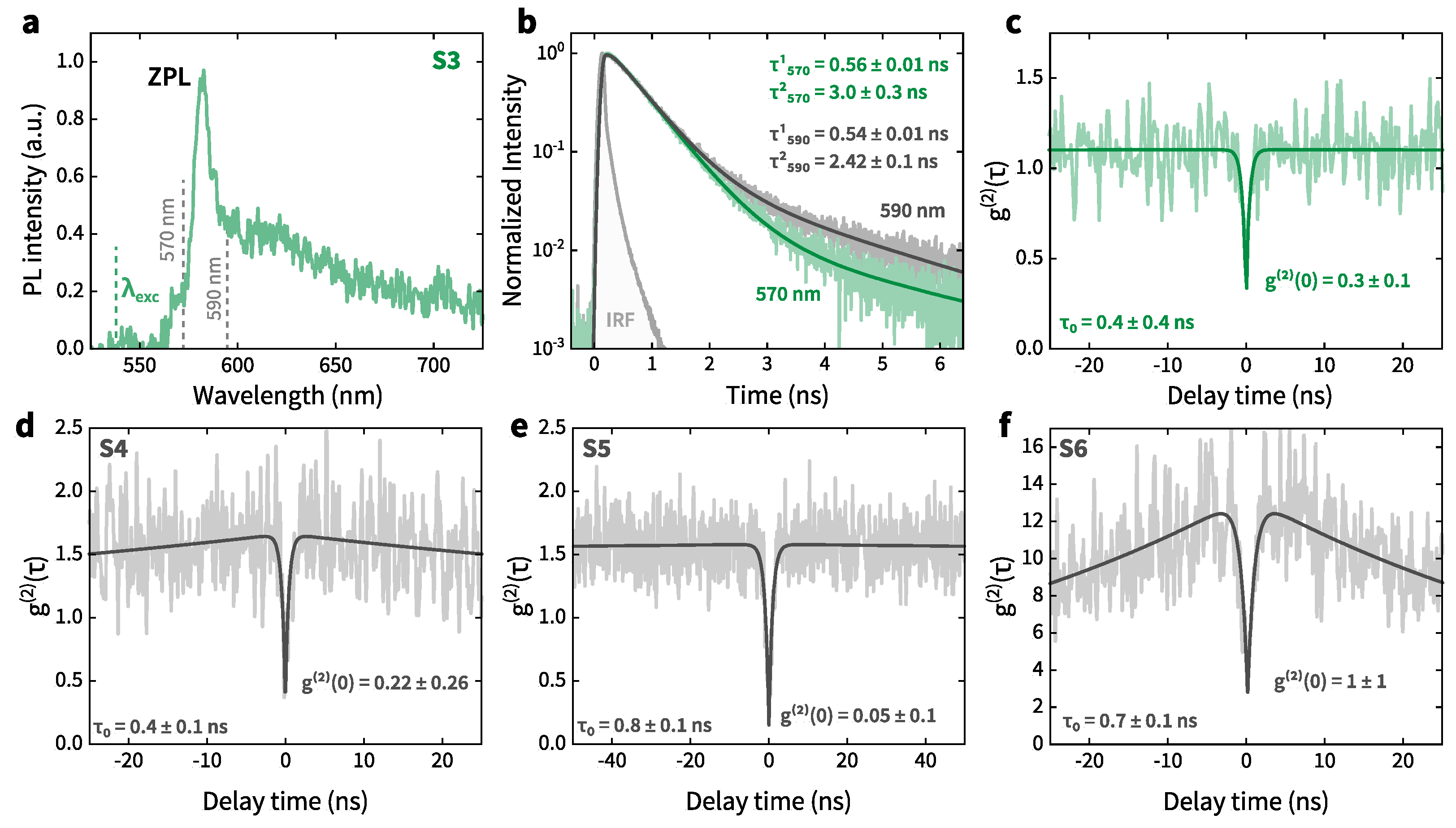 Nanomaterials 12 04495 g0a2