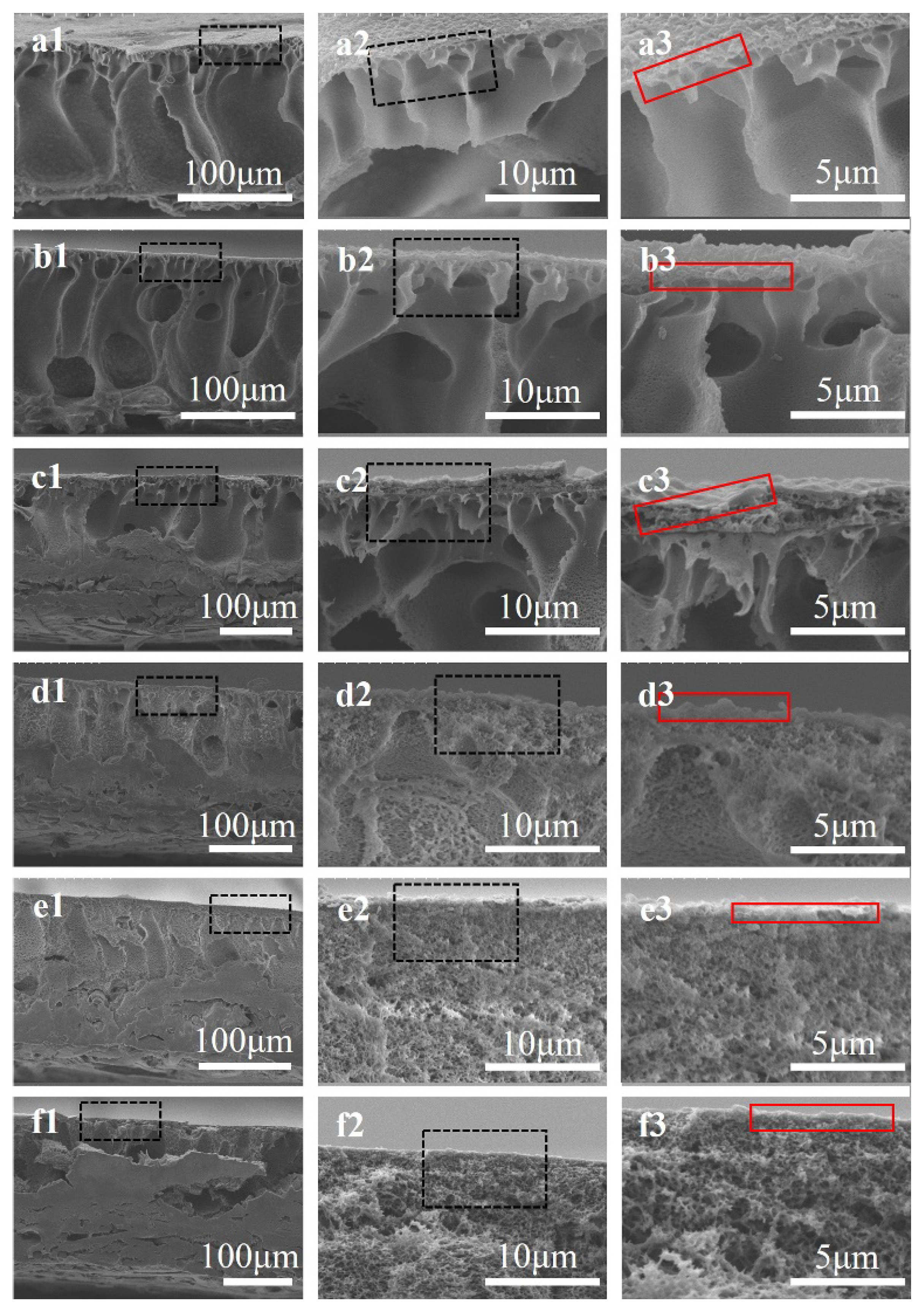 Nanomaterials 12 04496 g007 Nanomaterials 12 04496 g007