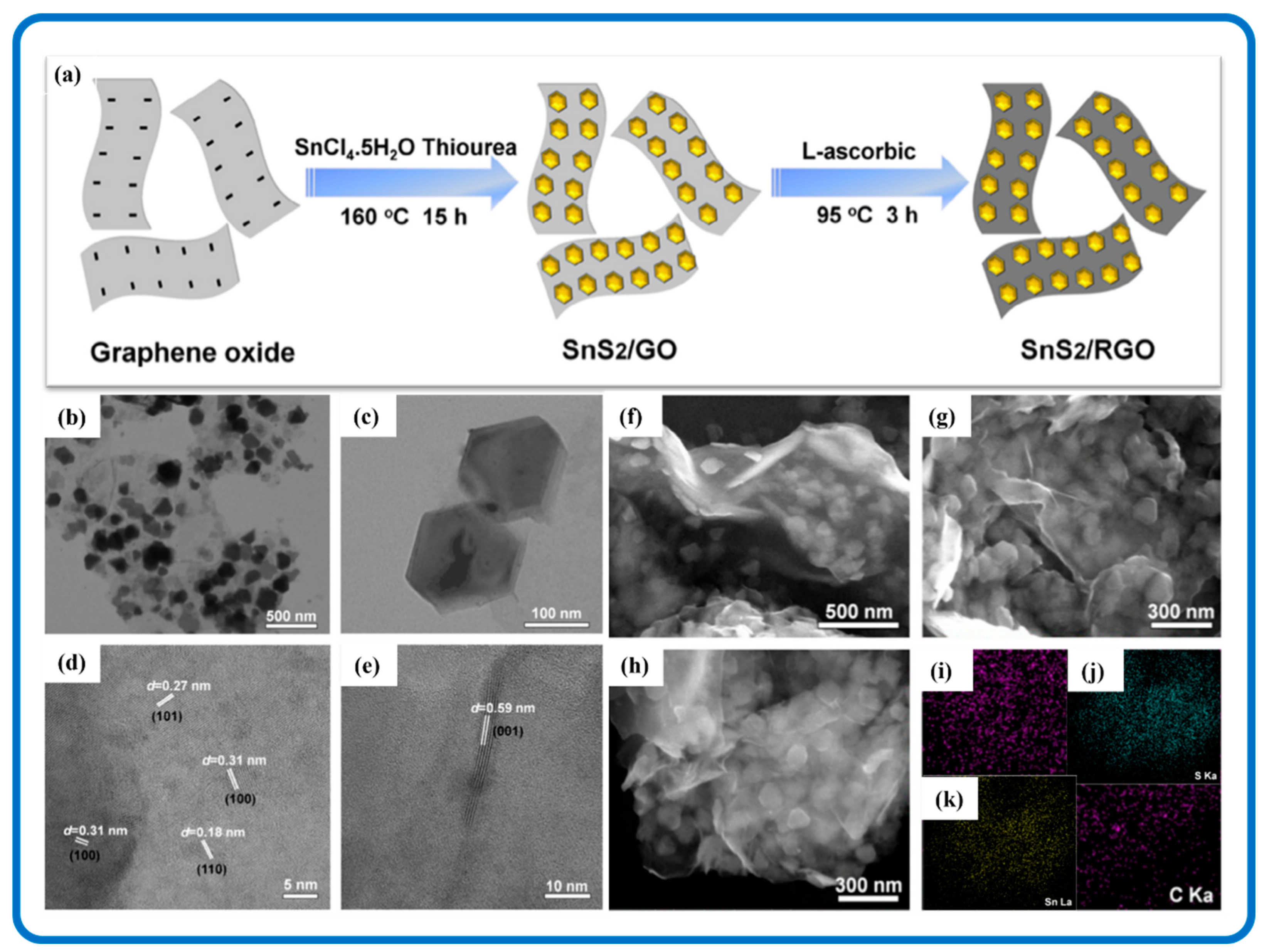 Nanomaterials 12 04497 g010 Nanomaterials 12 04497 g010