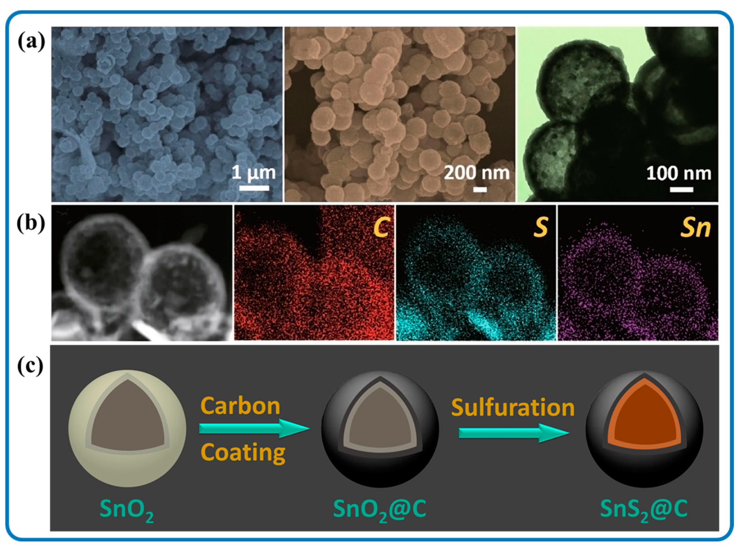 Nanomaterials 12 04497 g013 Nanomaterials 12 04497 g013