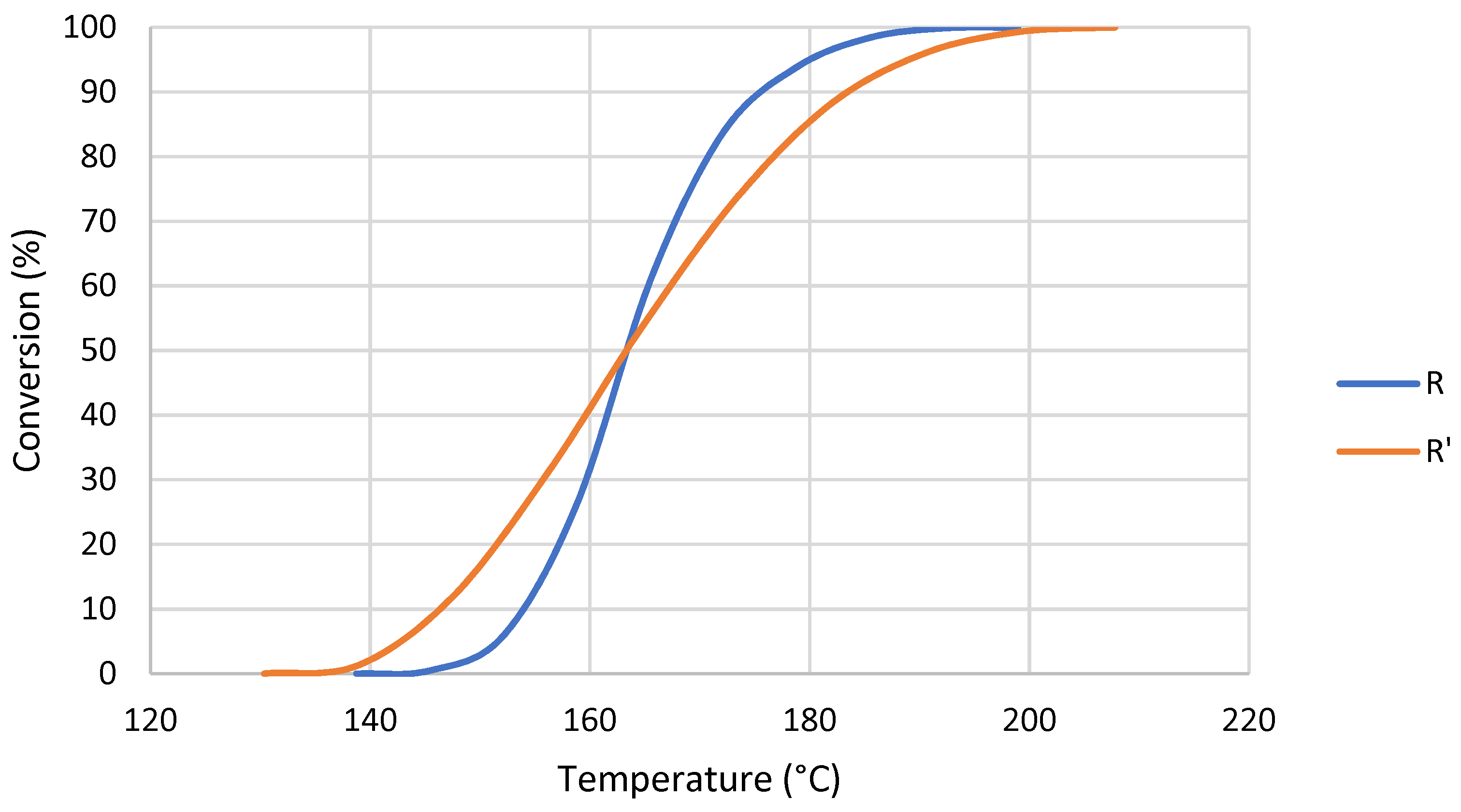 Nanomaterials 12 04498 g005