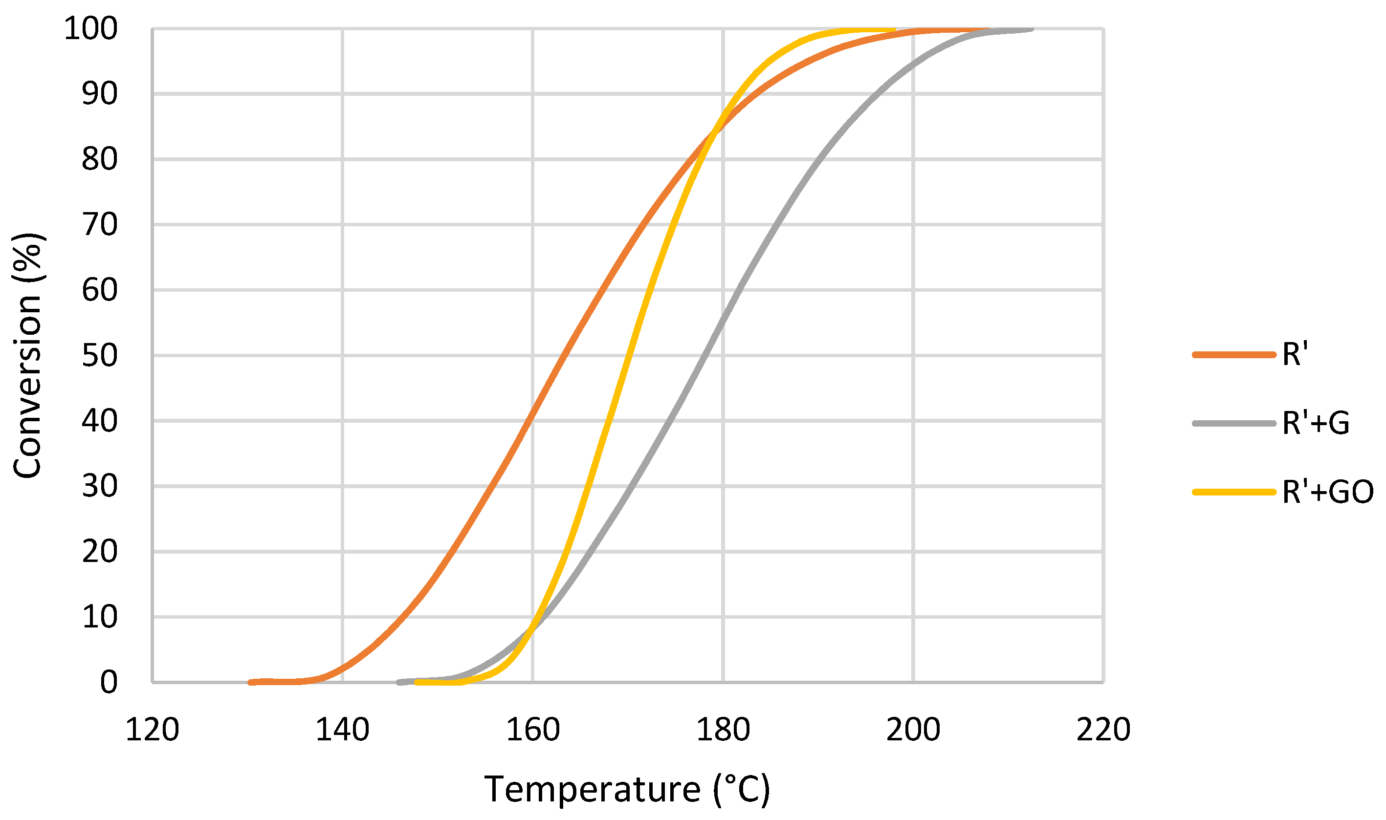 Nanomaterials 12 04498 g007