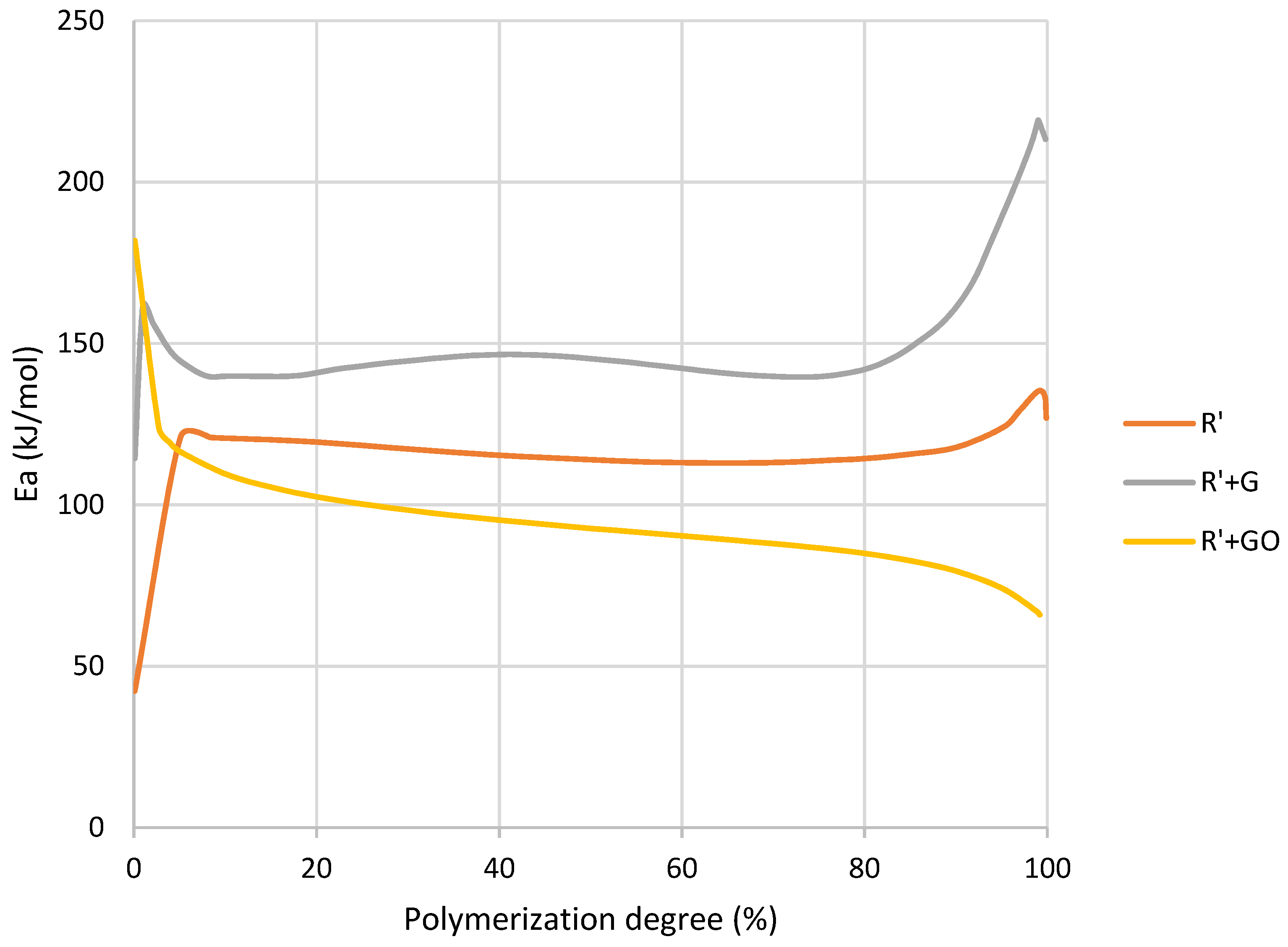 Nanomaterials 12 04498 g008