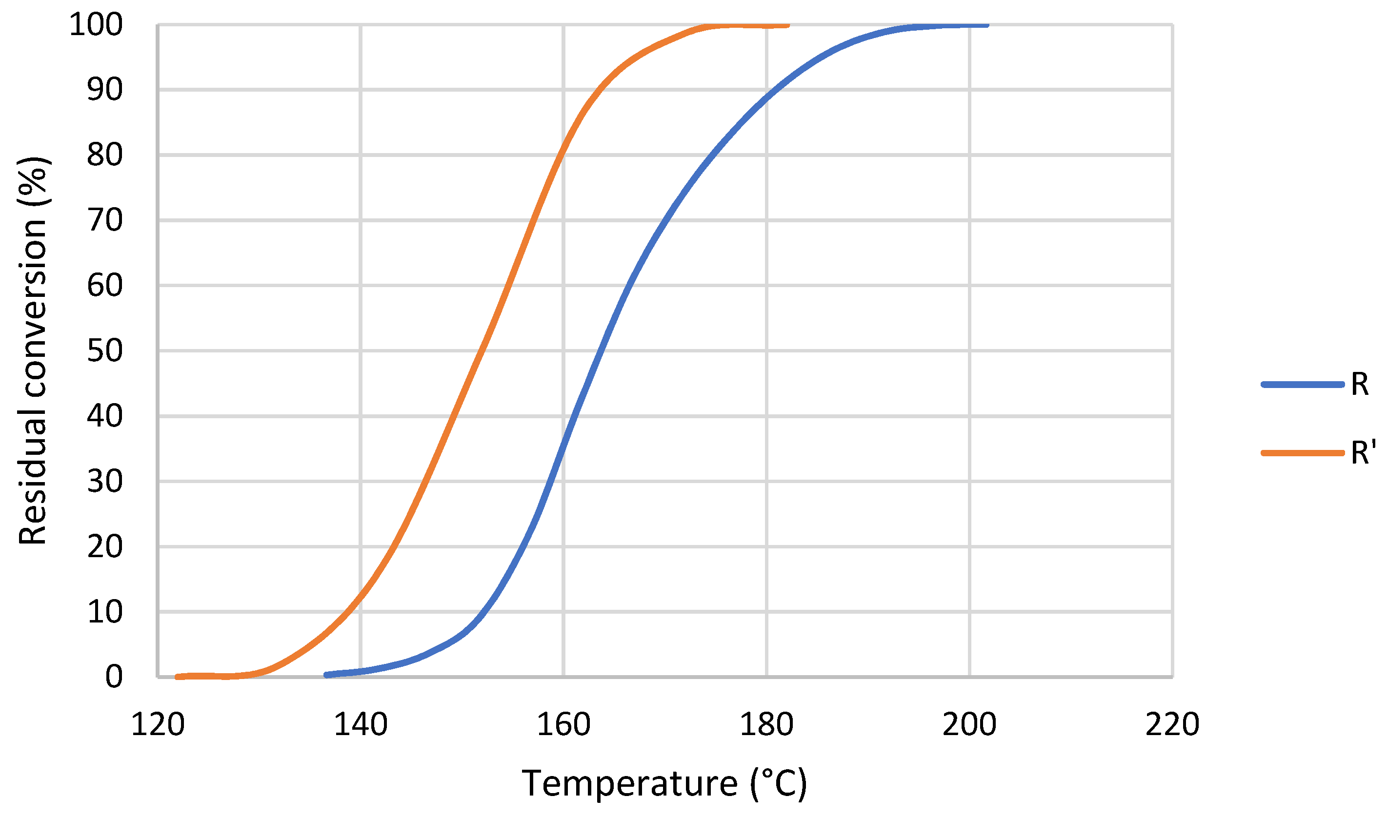 Nanomaterials 12 04498 g009