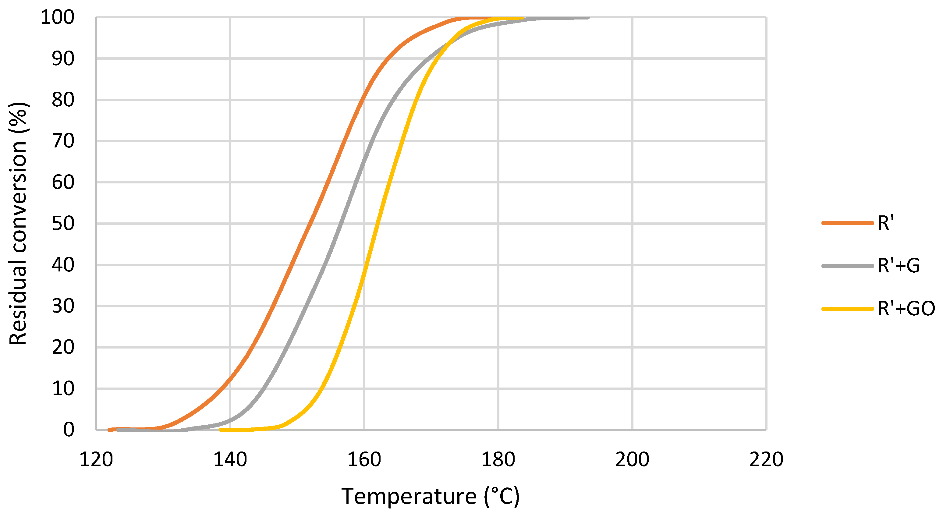 Nanomaterials 12 04498 g011