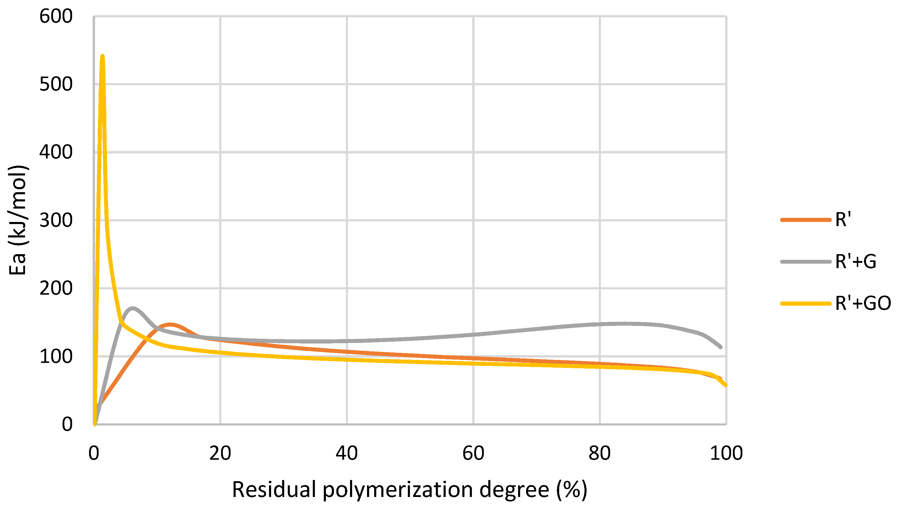 Nanomaterials 12 04498 g012