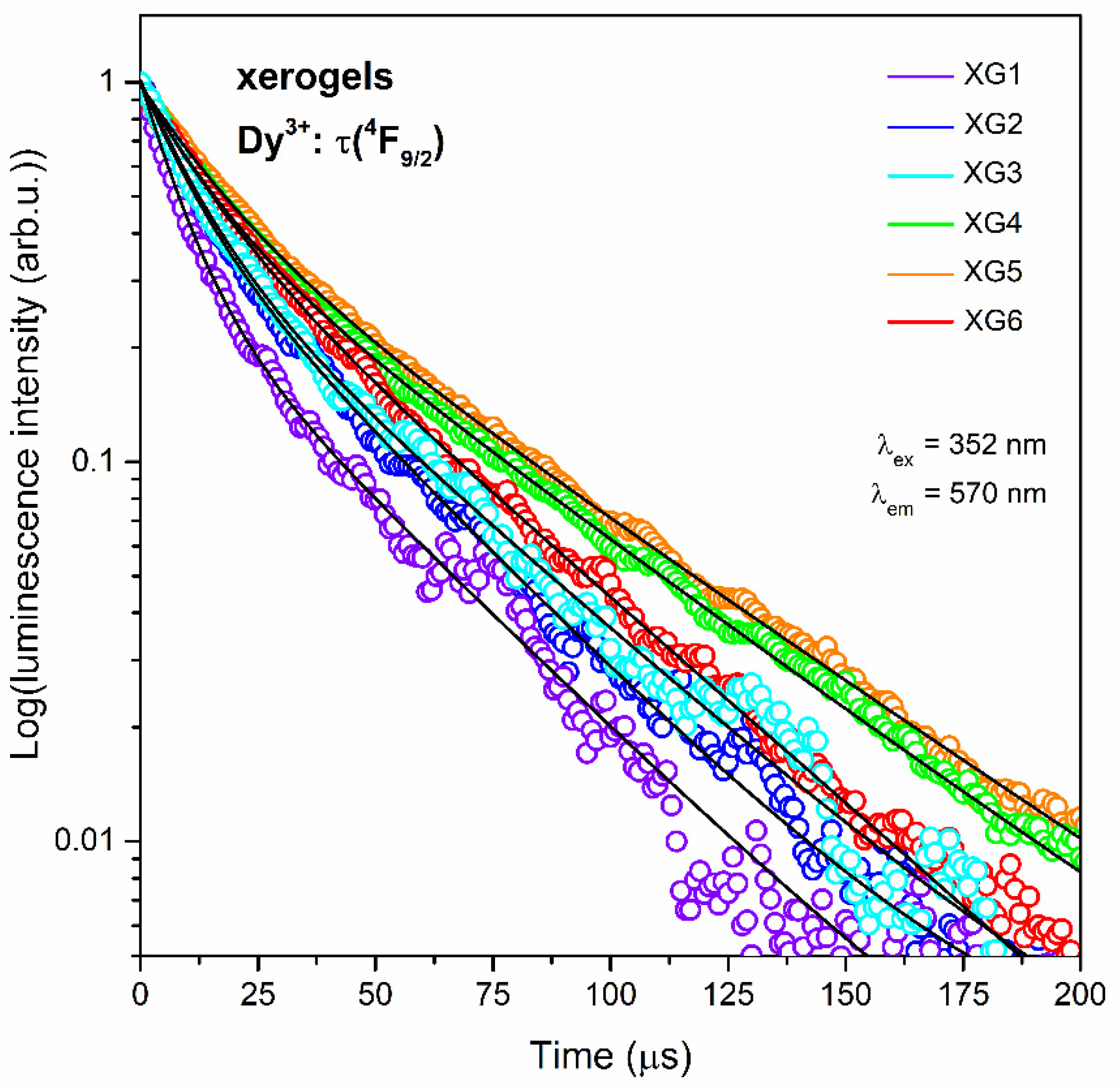 Nanomaterials 12 04500 g006 Nanomaterials 12 04500 g006
