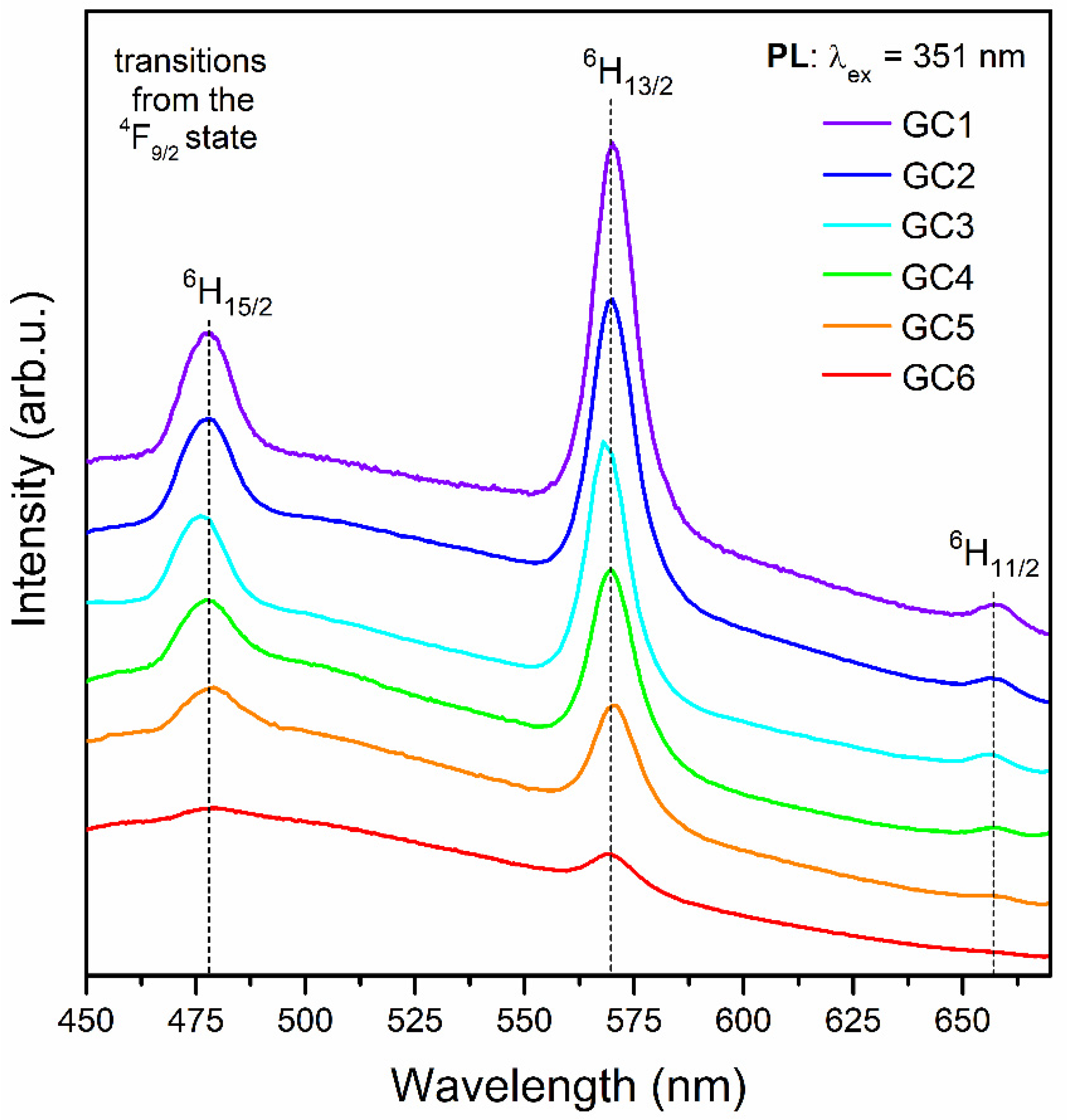 Nanomaterials 12 04500 g008 Nanomaterials 12 04500 g008