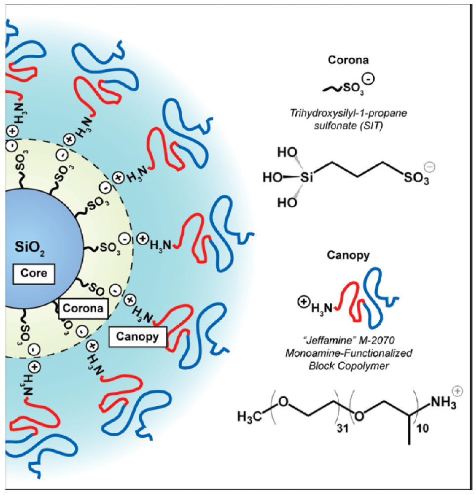 Nanomaterials 13 00002 g002