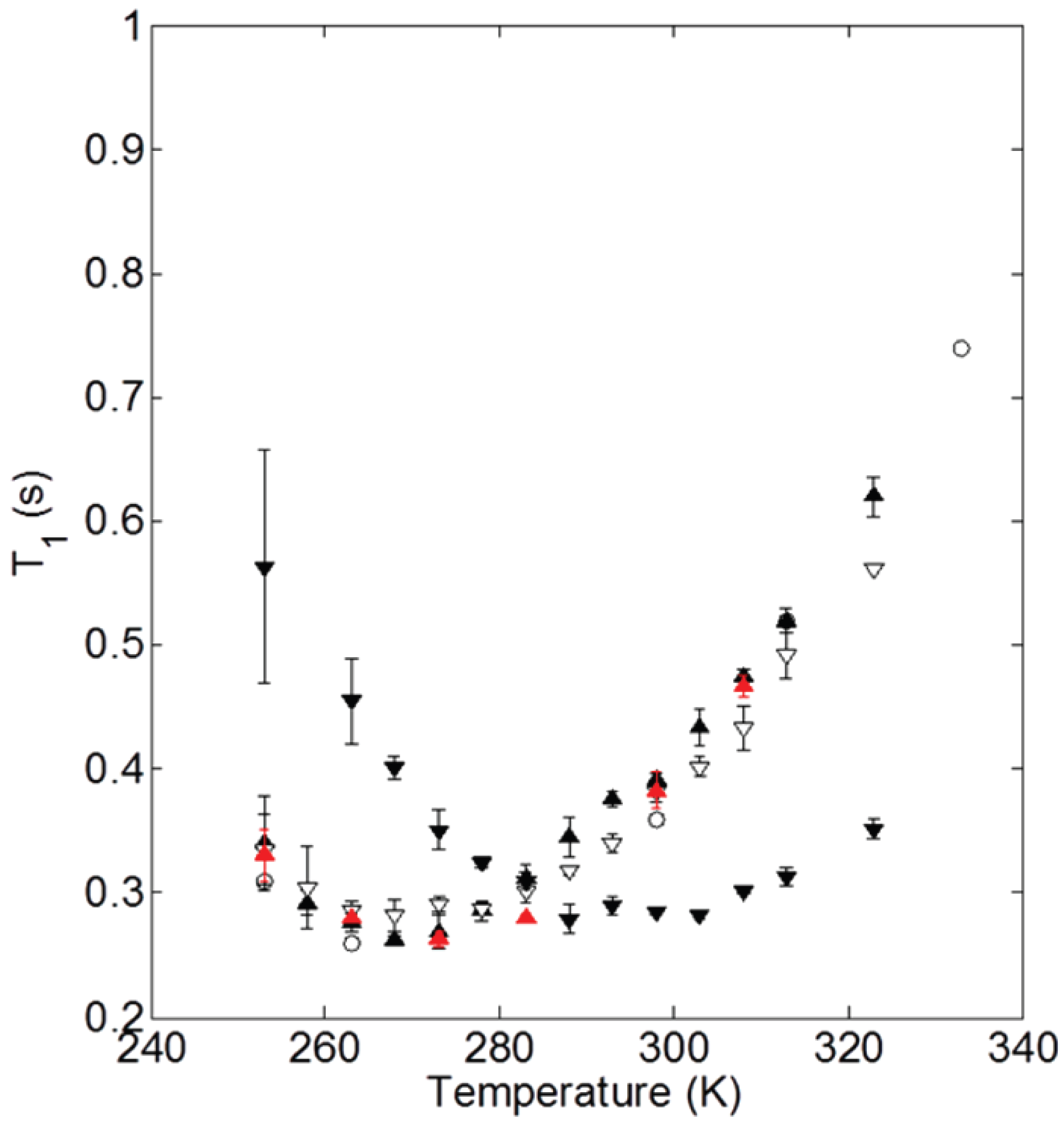 Nanomaterials 13 00002 g004