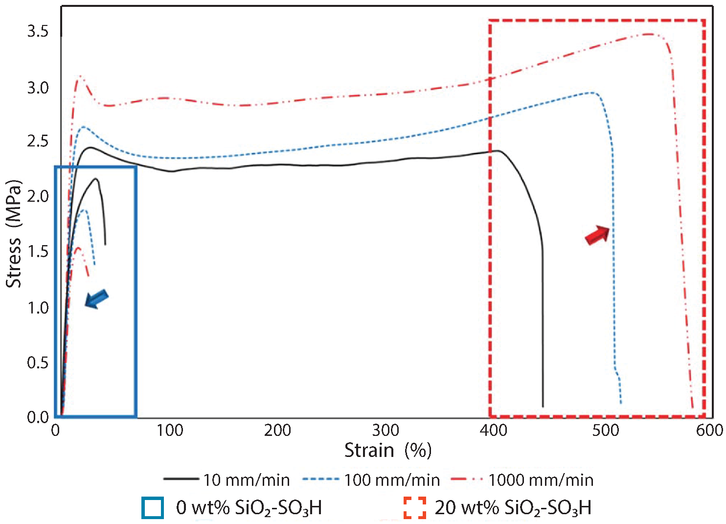 Nanomaterials 13 00002 g011