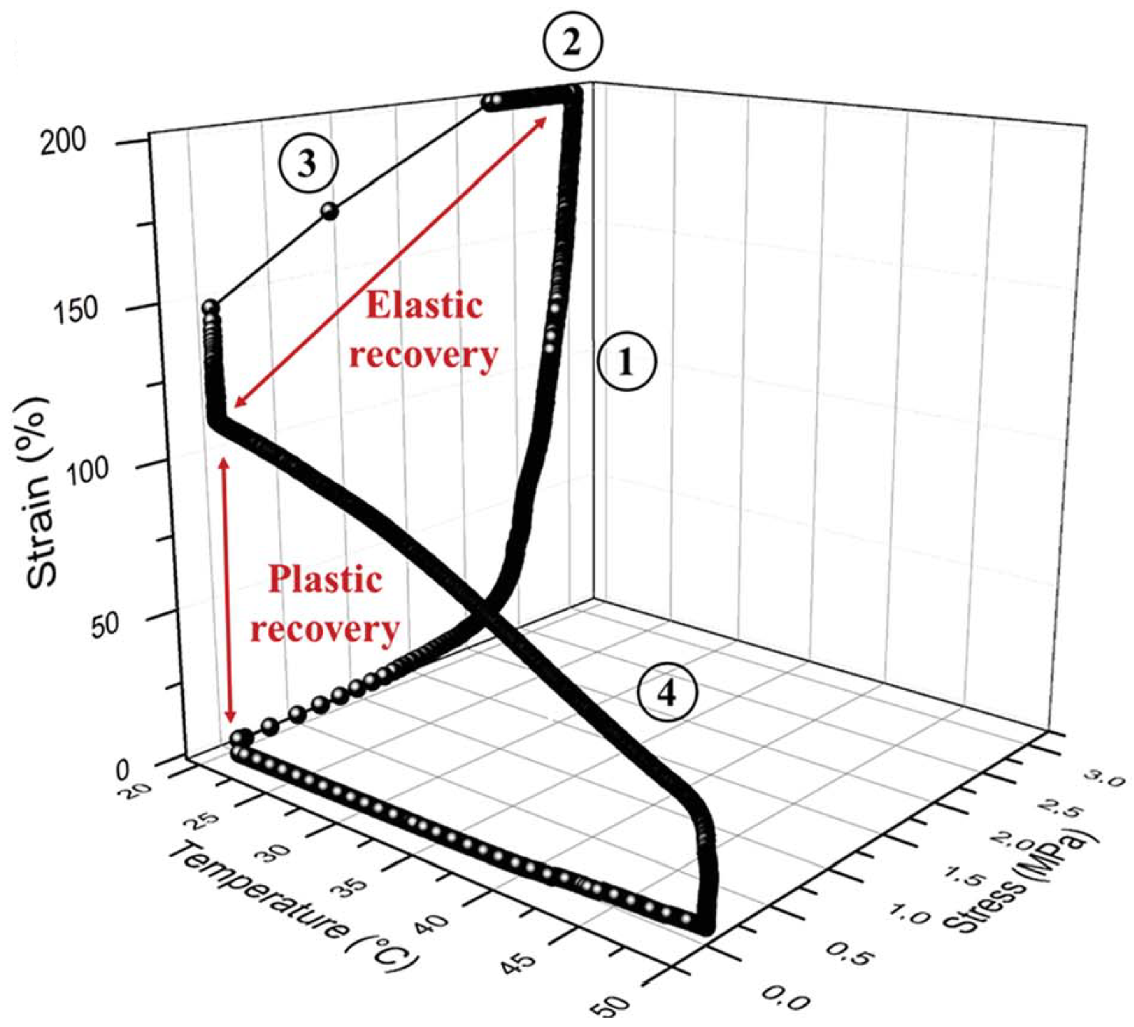 Nanomaterials 13 00002 g012