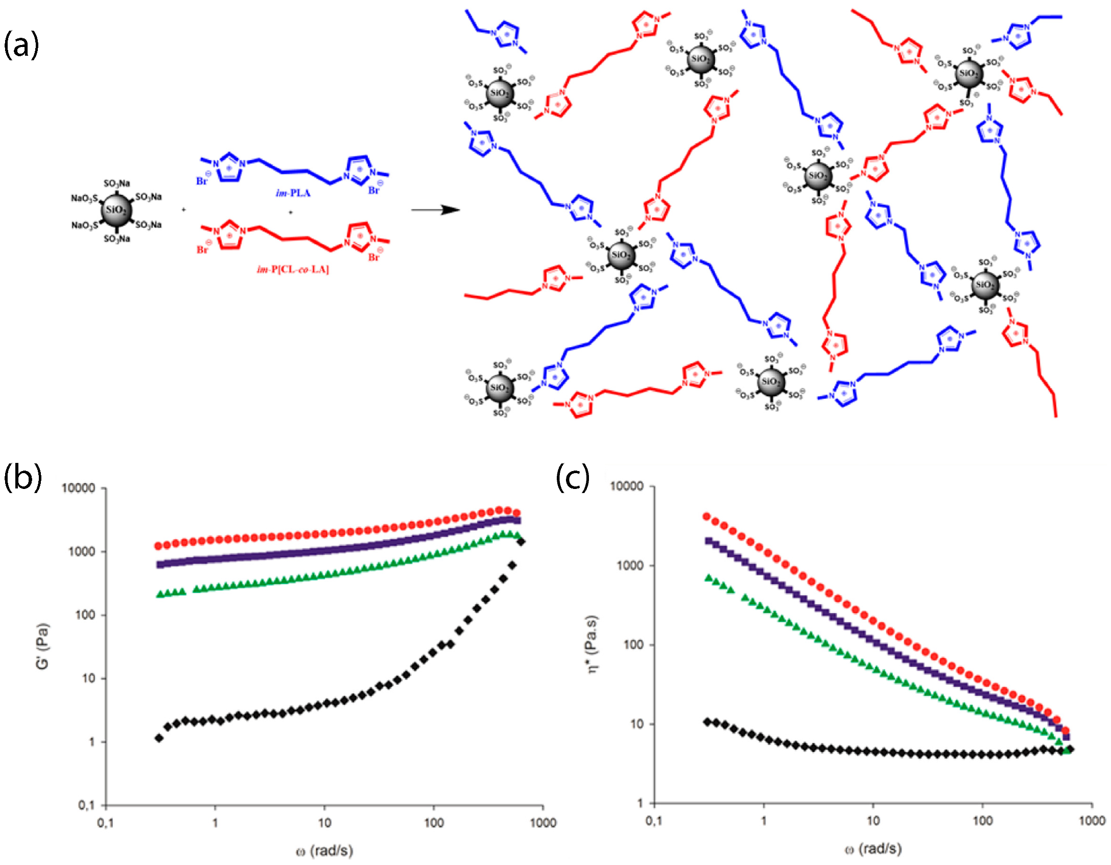 Nanomaterials 13 00002 g013