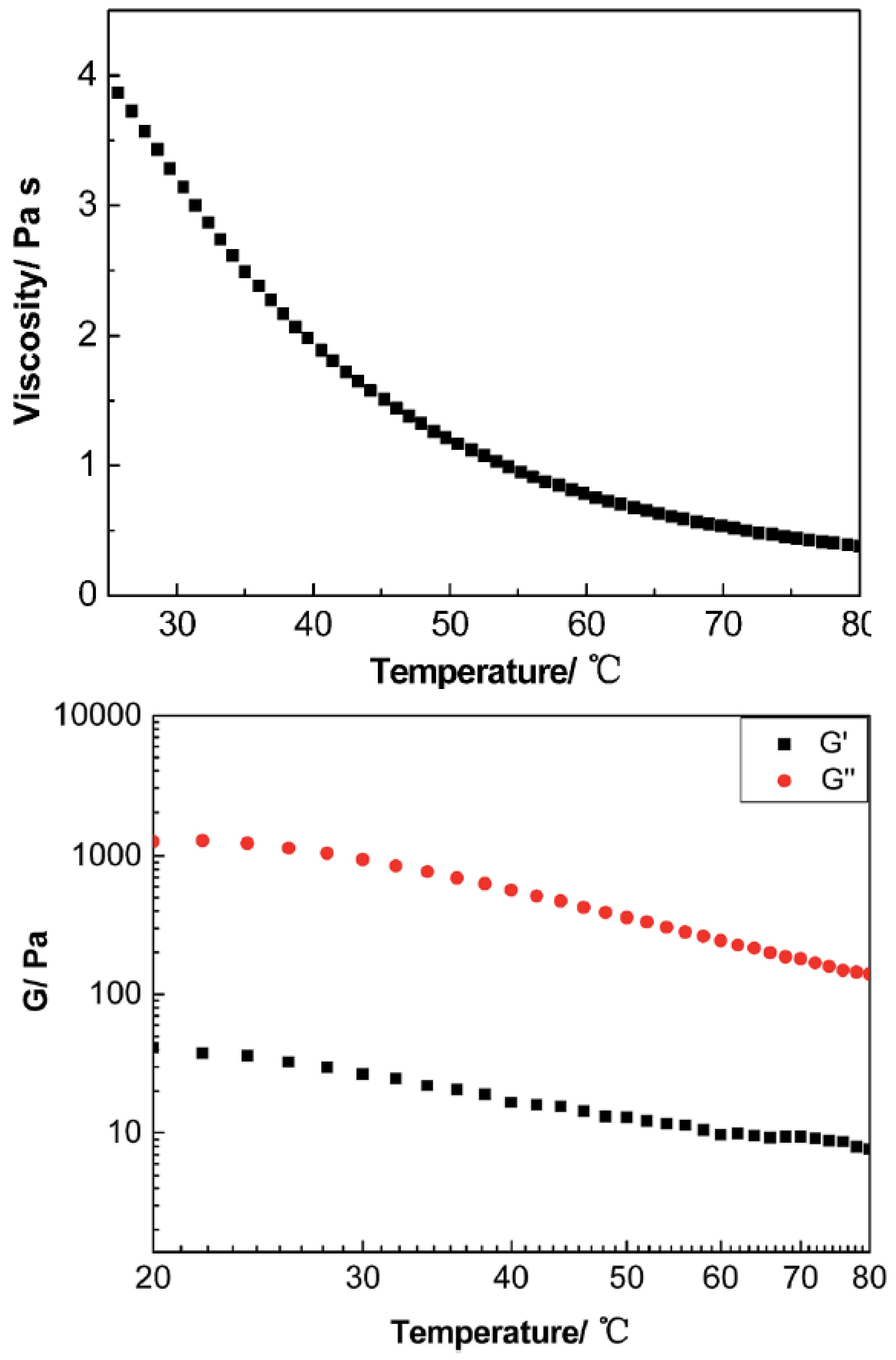 Nanomaterials 13 00002 g014
