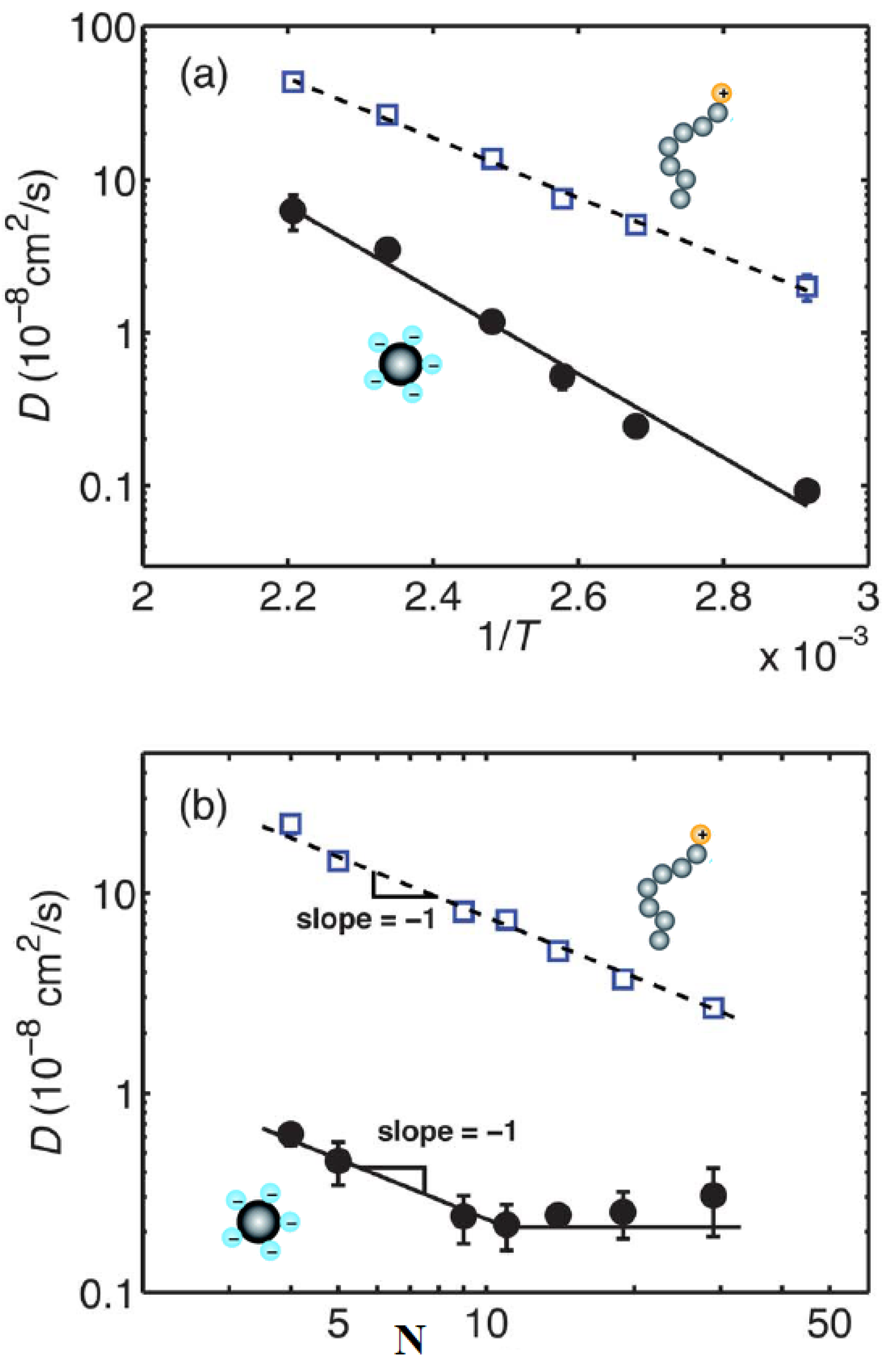 Nanomaterials 13 00002 g017