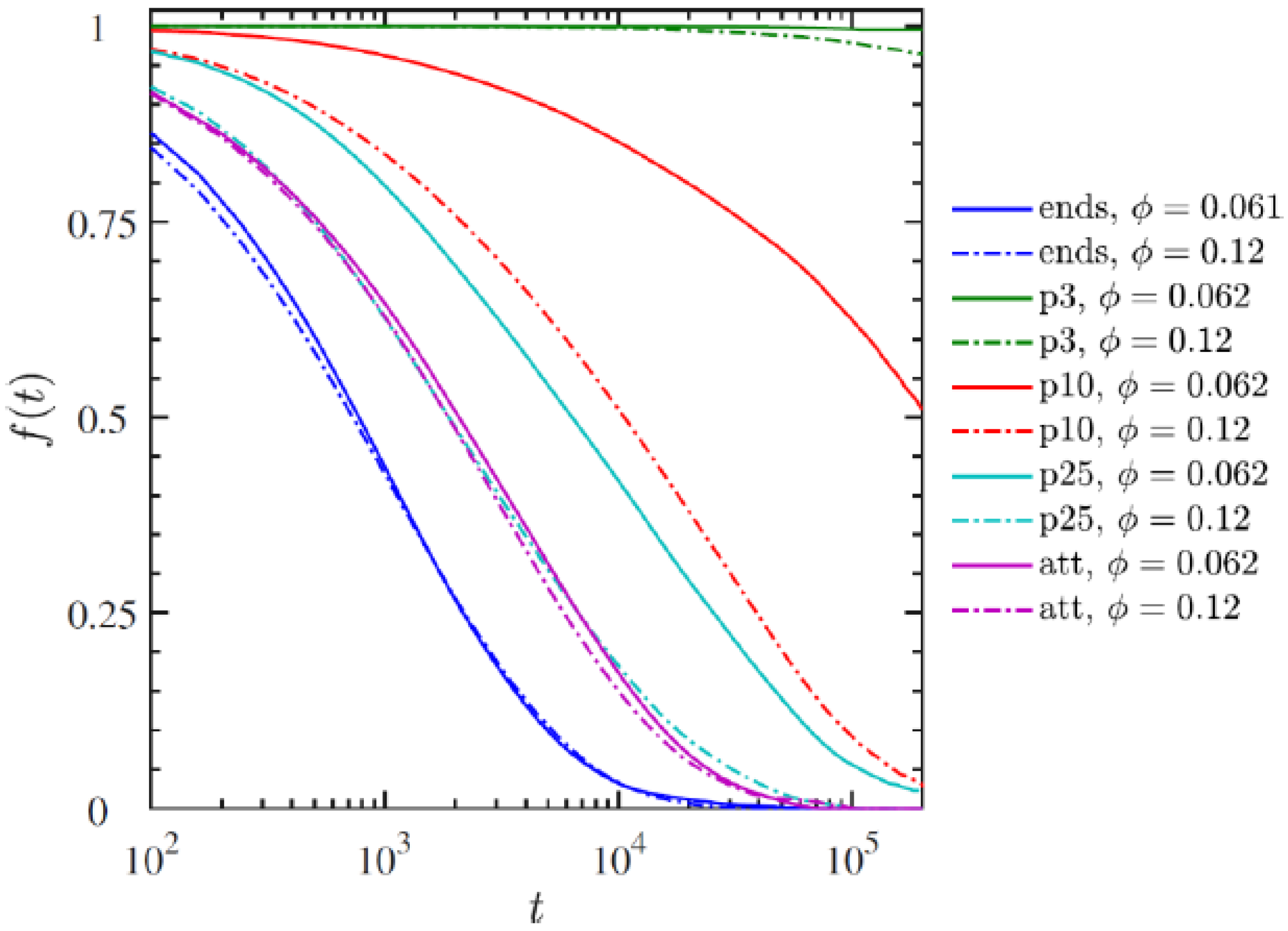 Nanomaterials 13 00002 g019