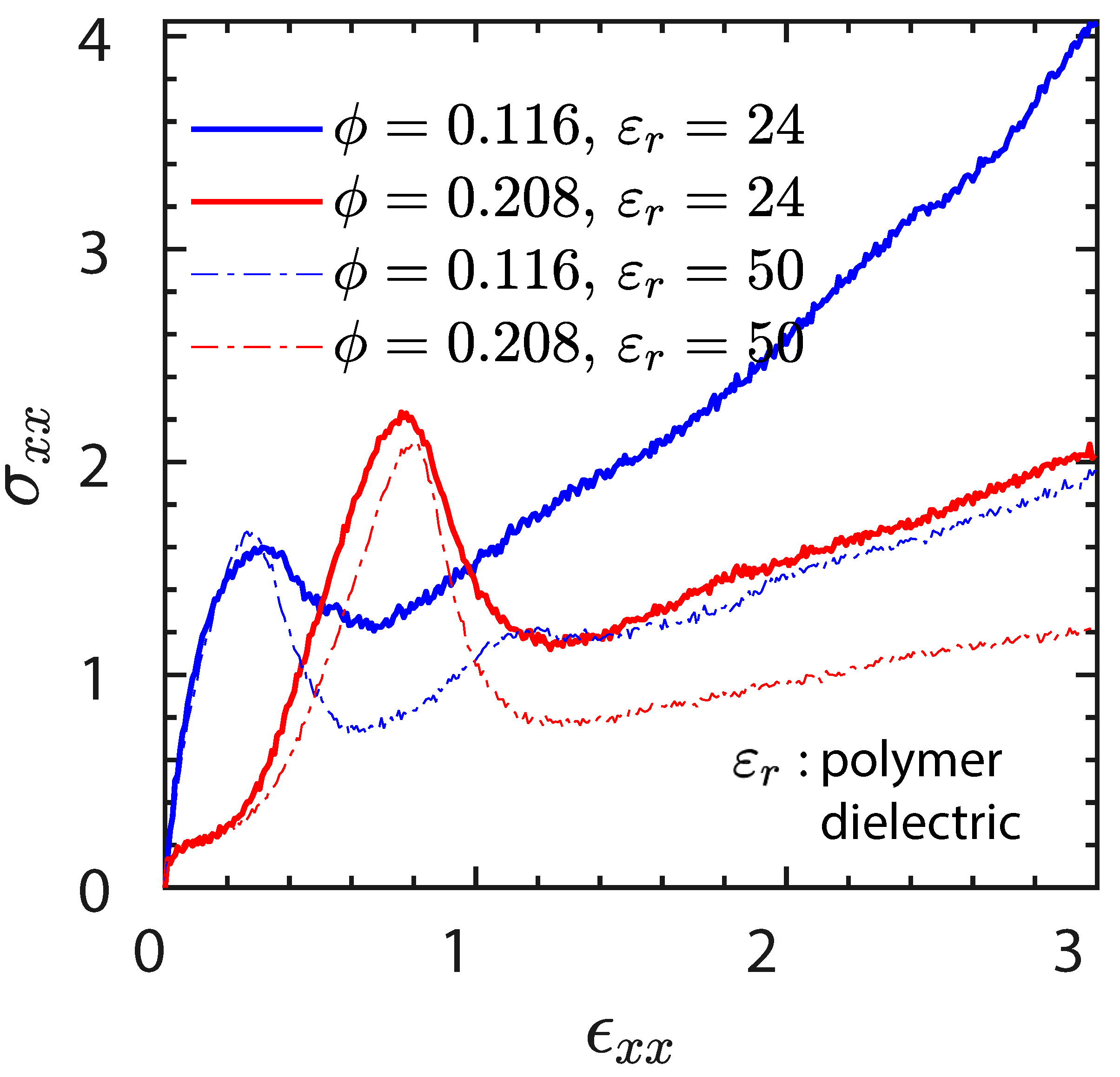 Nanomaterials 13 00002 g020