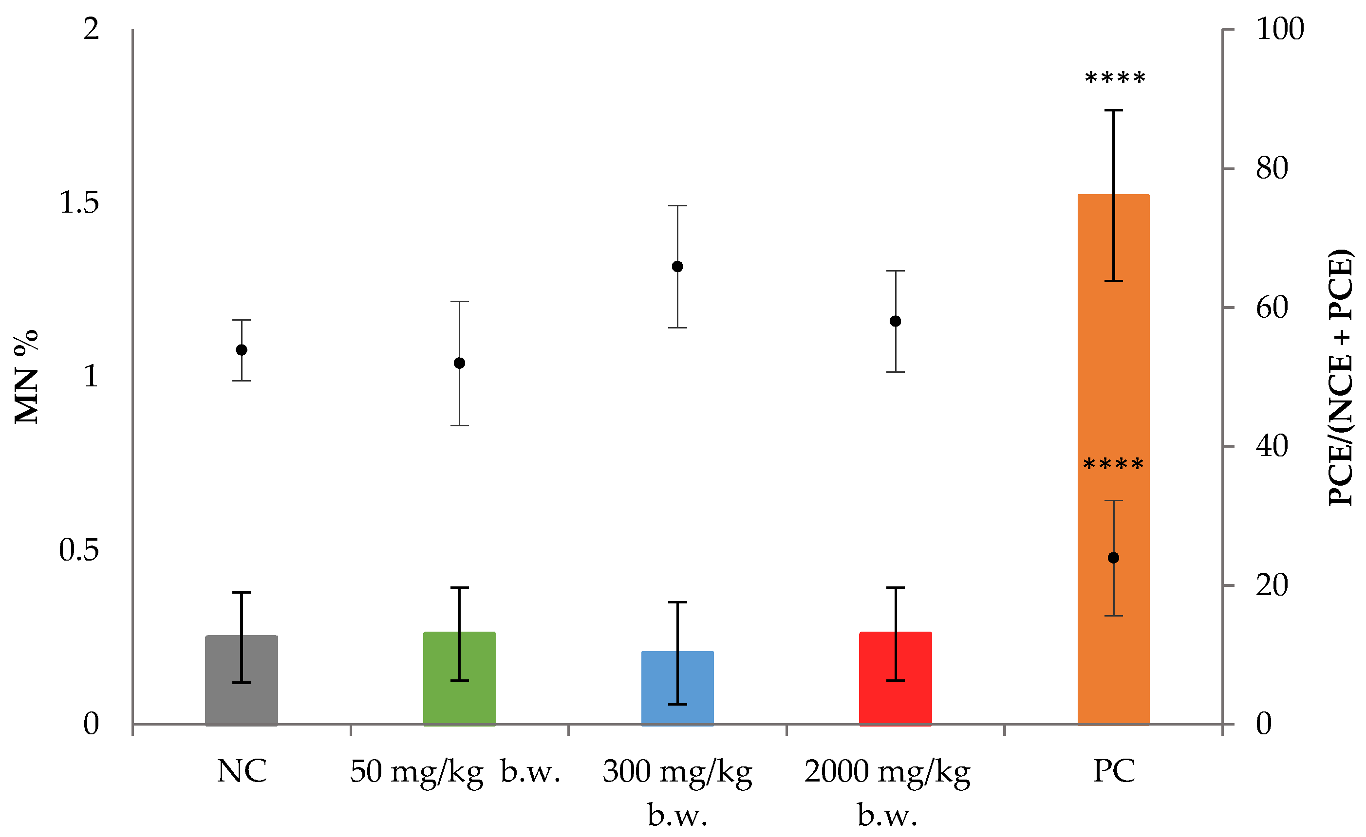 Nanomaterials 13 00003 g001