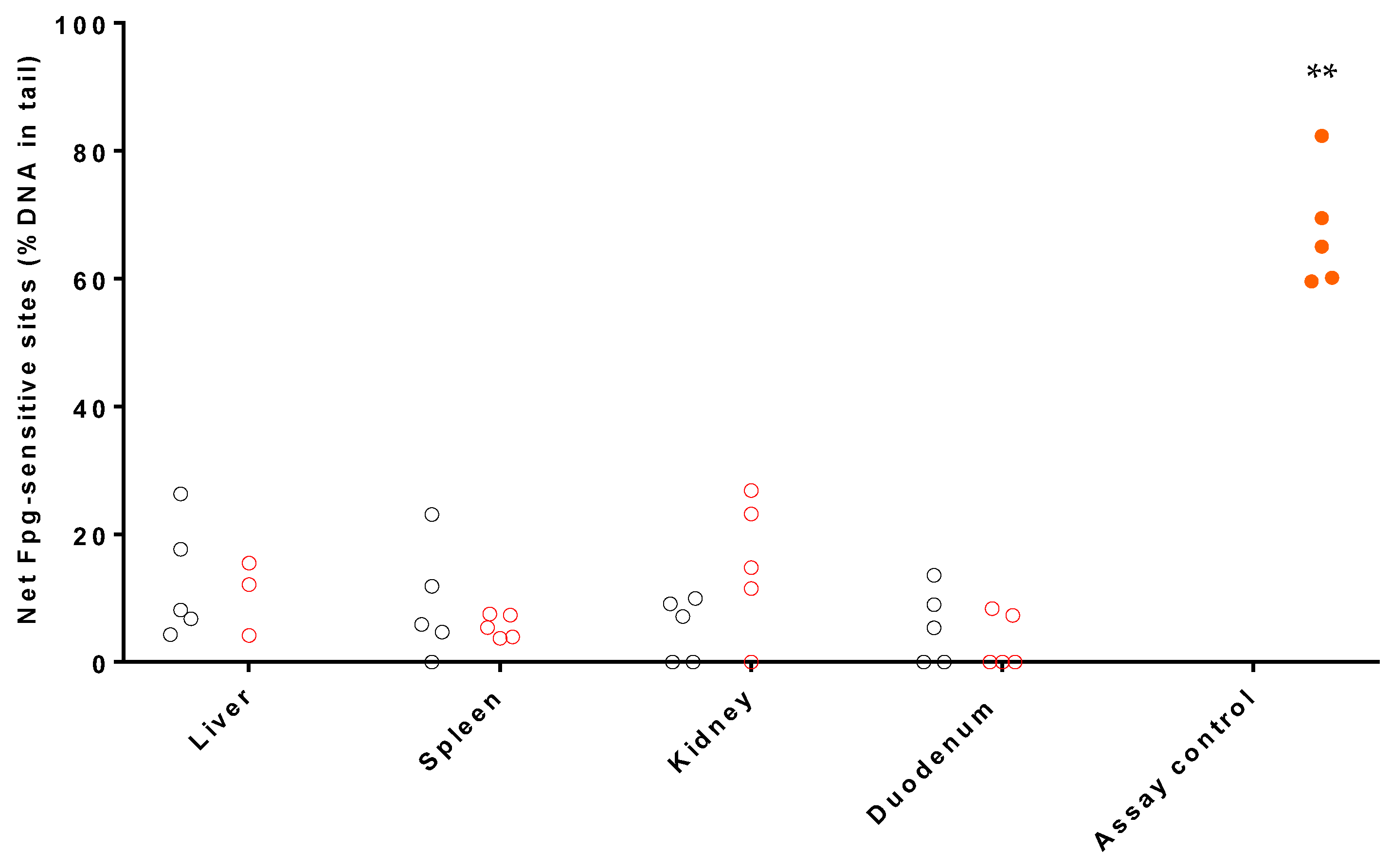 Nanomaterials 13 00003 g003