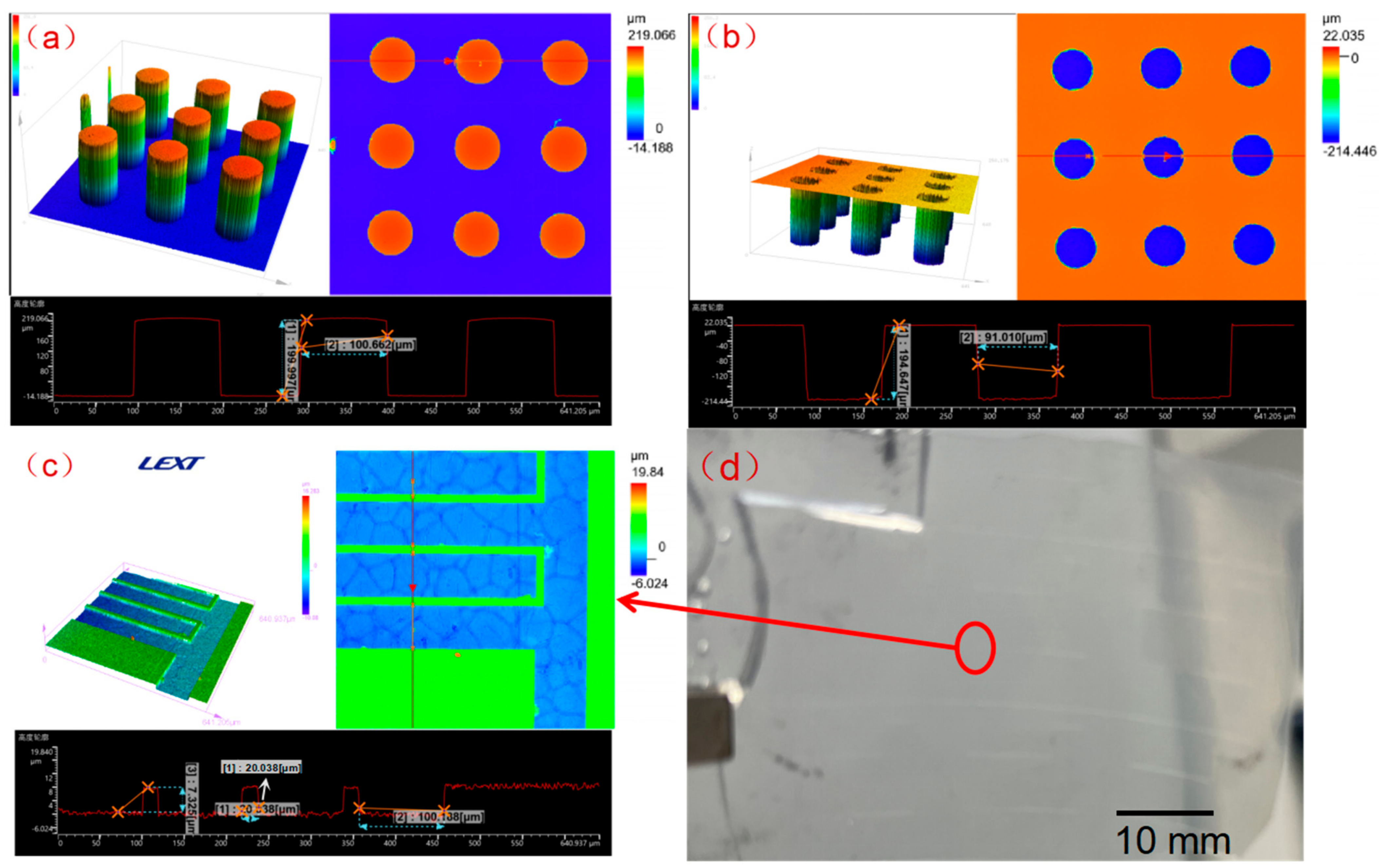 Nanomaterials 13 00004 g003