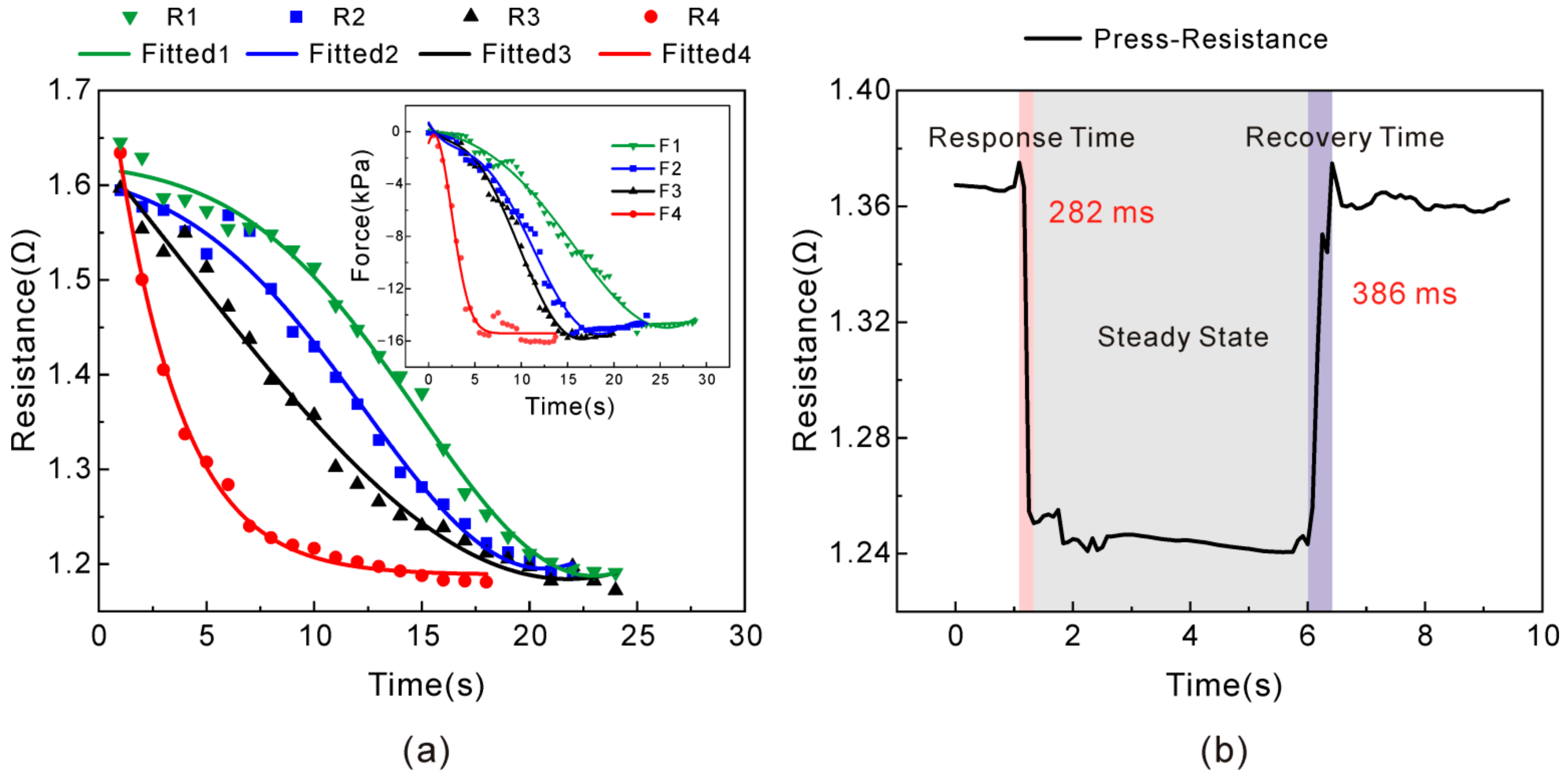 Nanomaterials 13 00004 g004