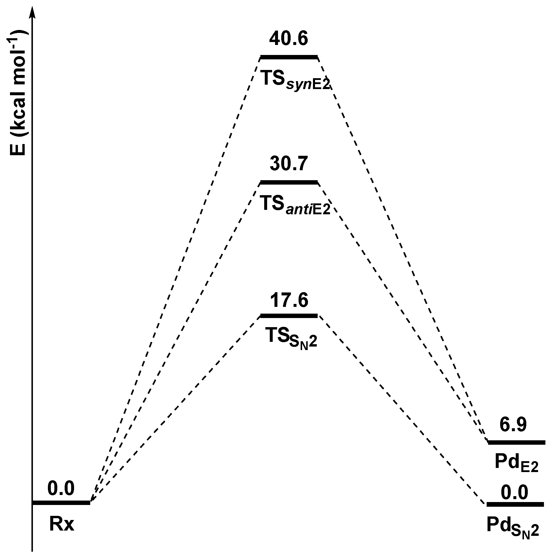 Nanomaterials 13 00008 g001 Nanomaterials 13 00008 g001