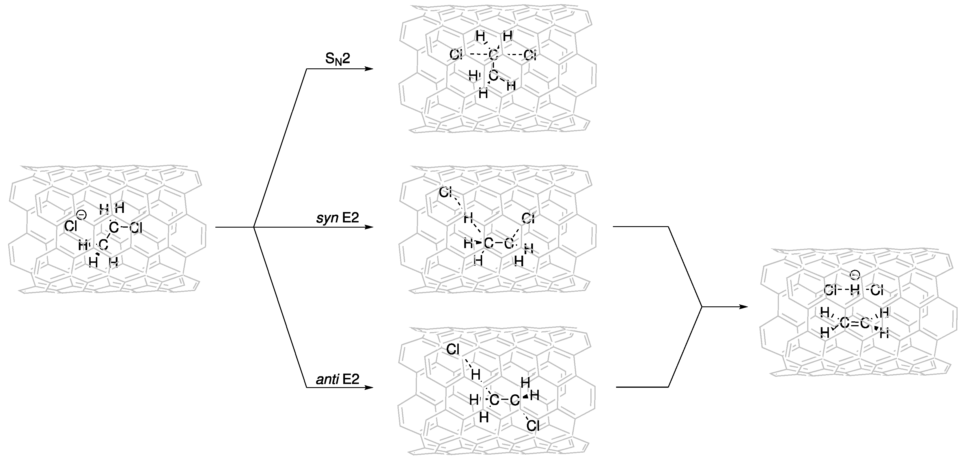 Nanomaterials 13 00008 g002 Nanomaterials 13 00008 g002