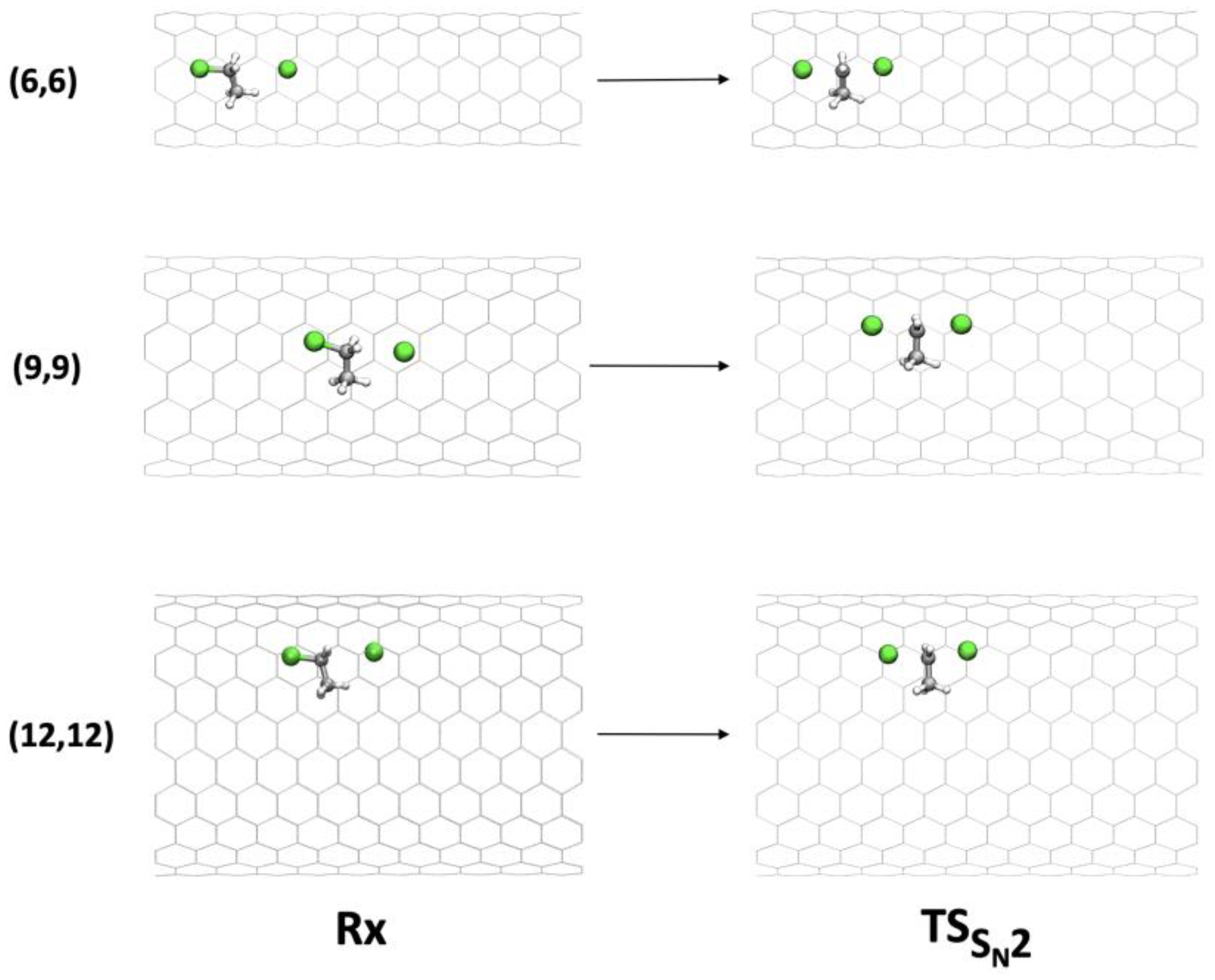 Nanomaterials 13 00008 g004 Nanomaterials 13 00008 g004
