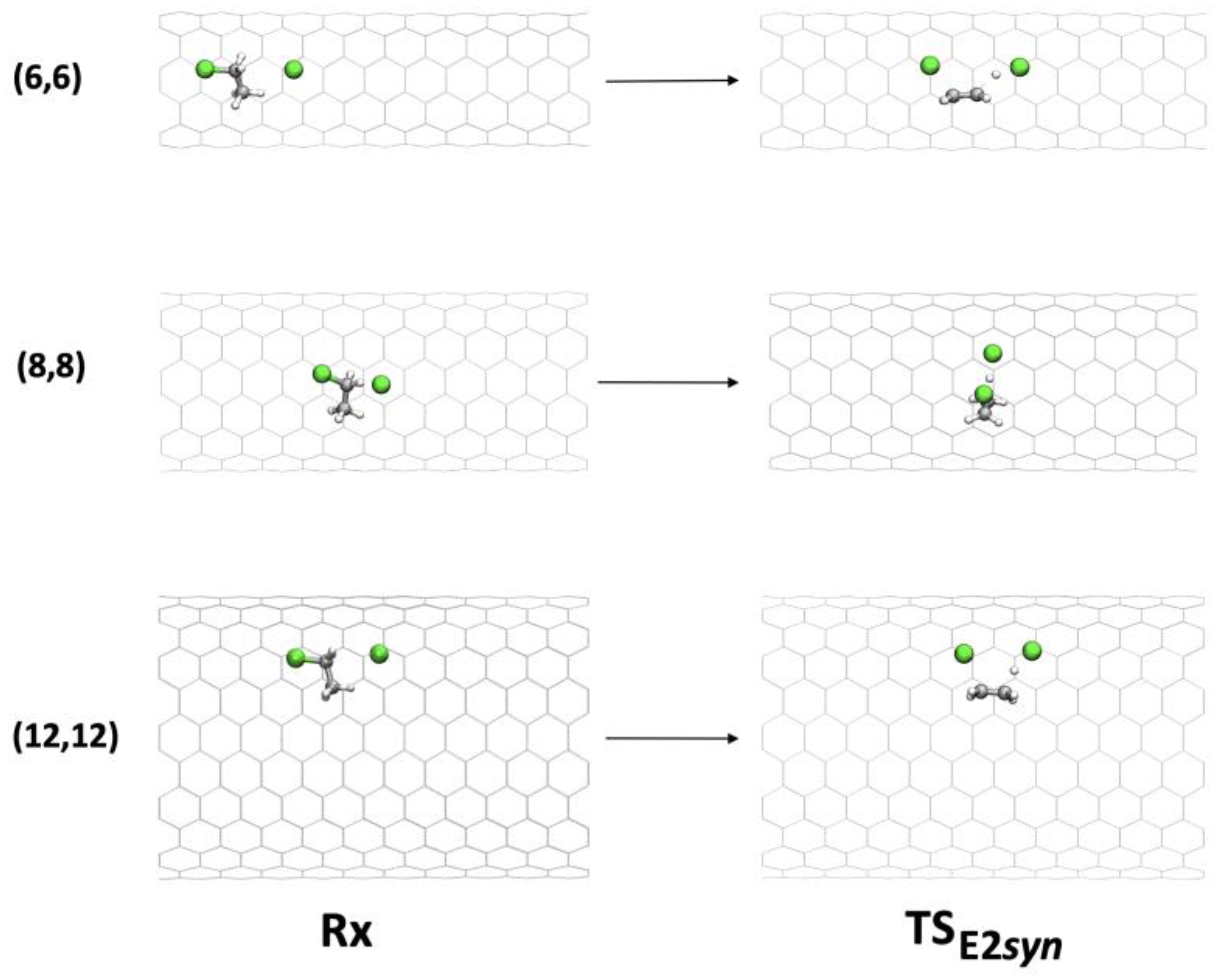 Nanomaterials 13 00008 g007 Nanomaterials 13 00008 g007